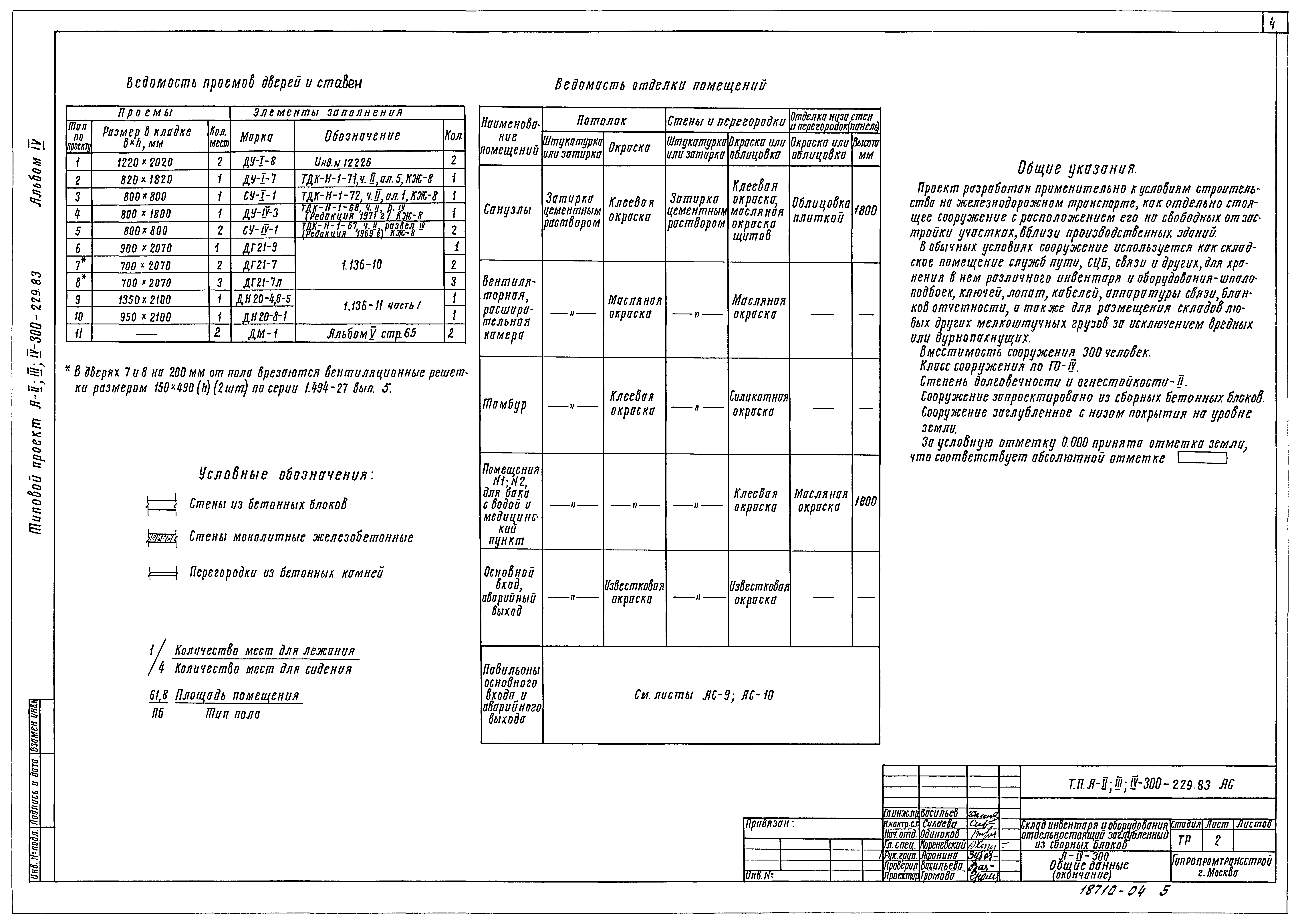 Типовой проект А-II,III,IV-300-229.83