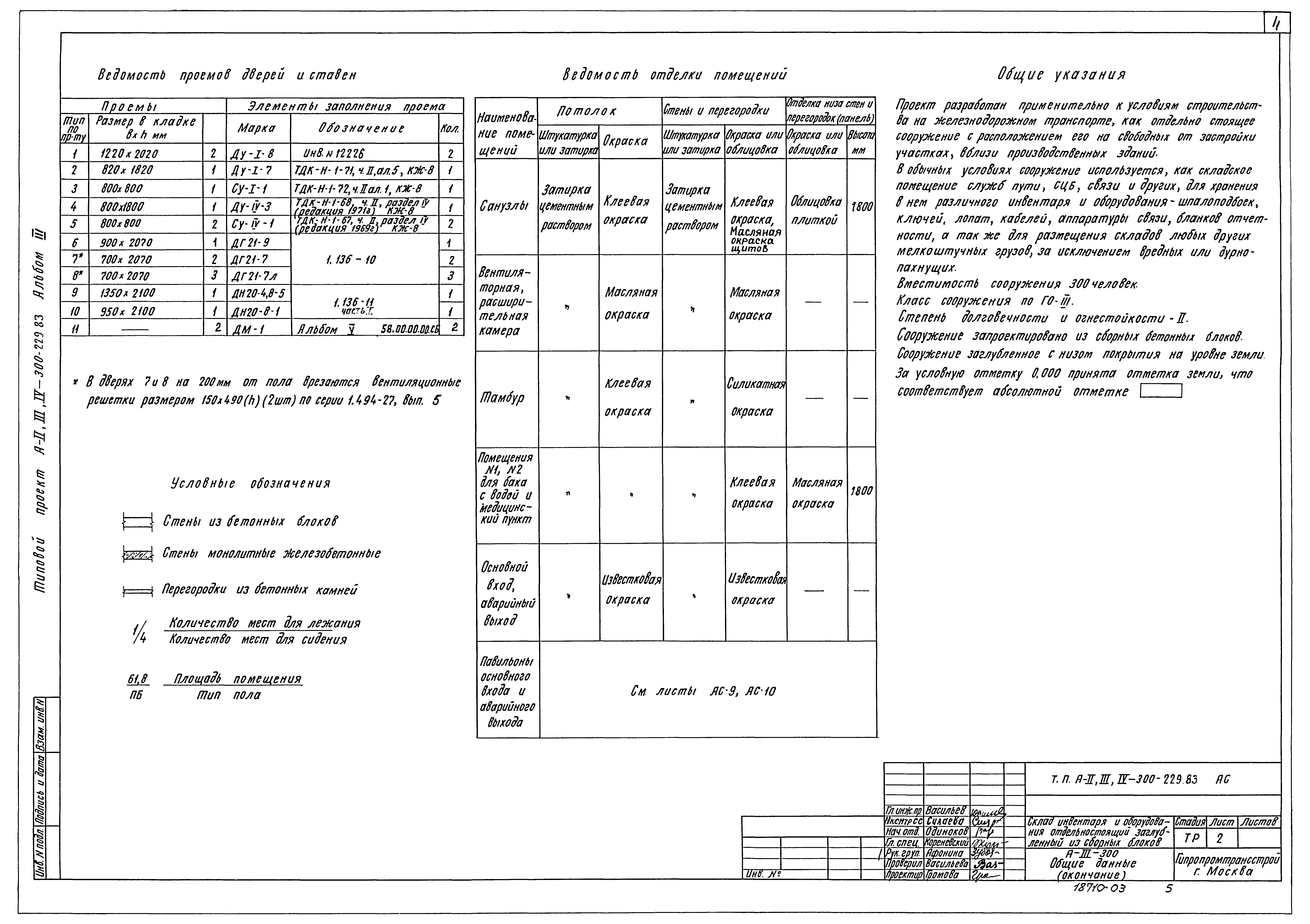 Типовой проект А-II,III,IV-300-229.83