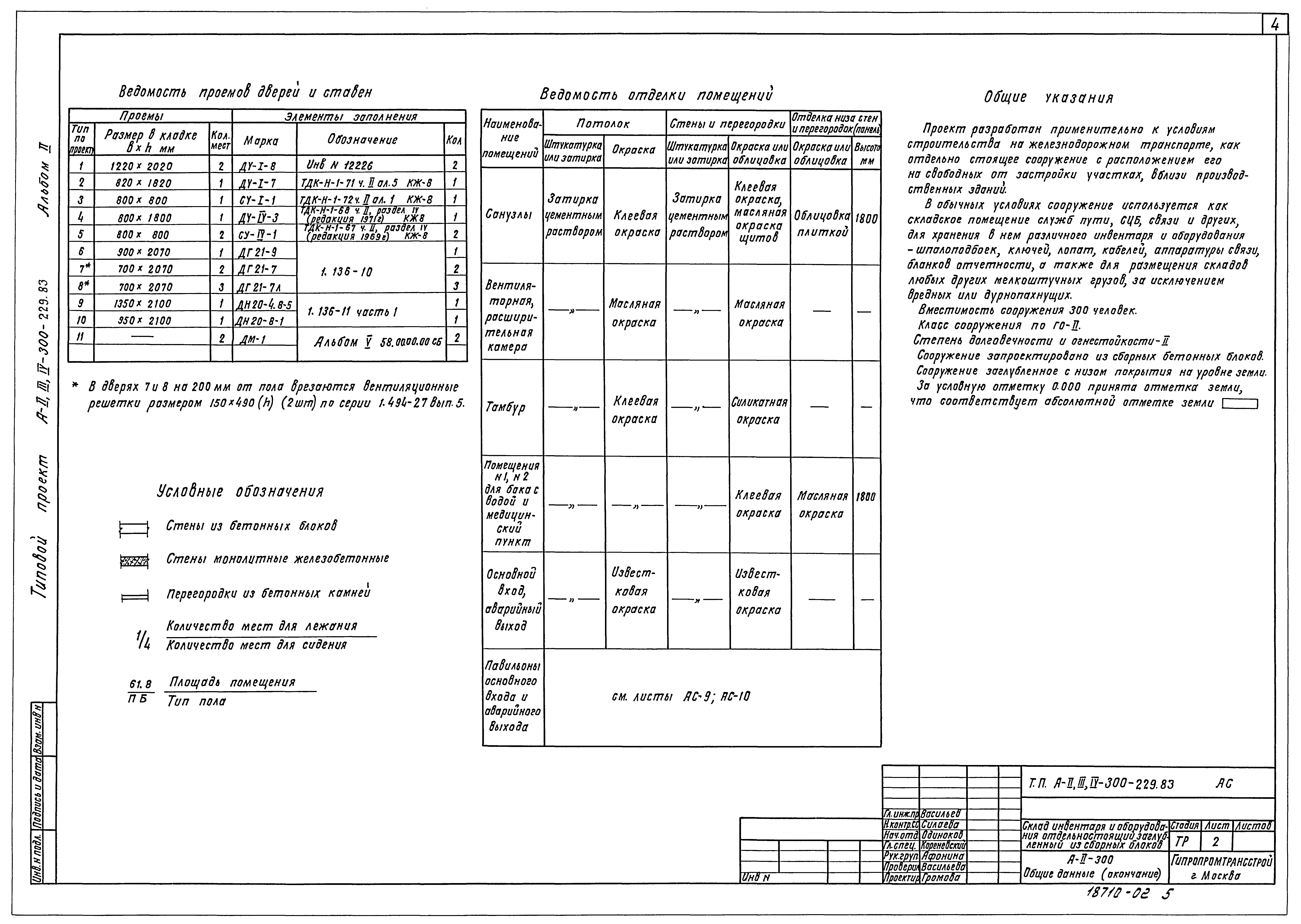 Типовой проект А-II,III,IV-300-229.83
