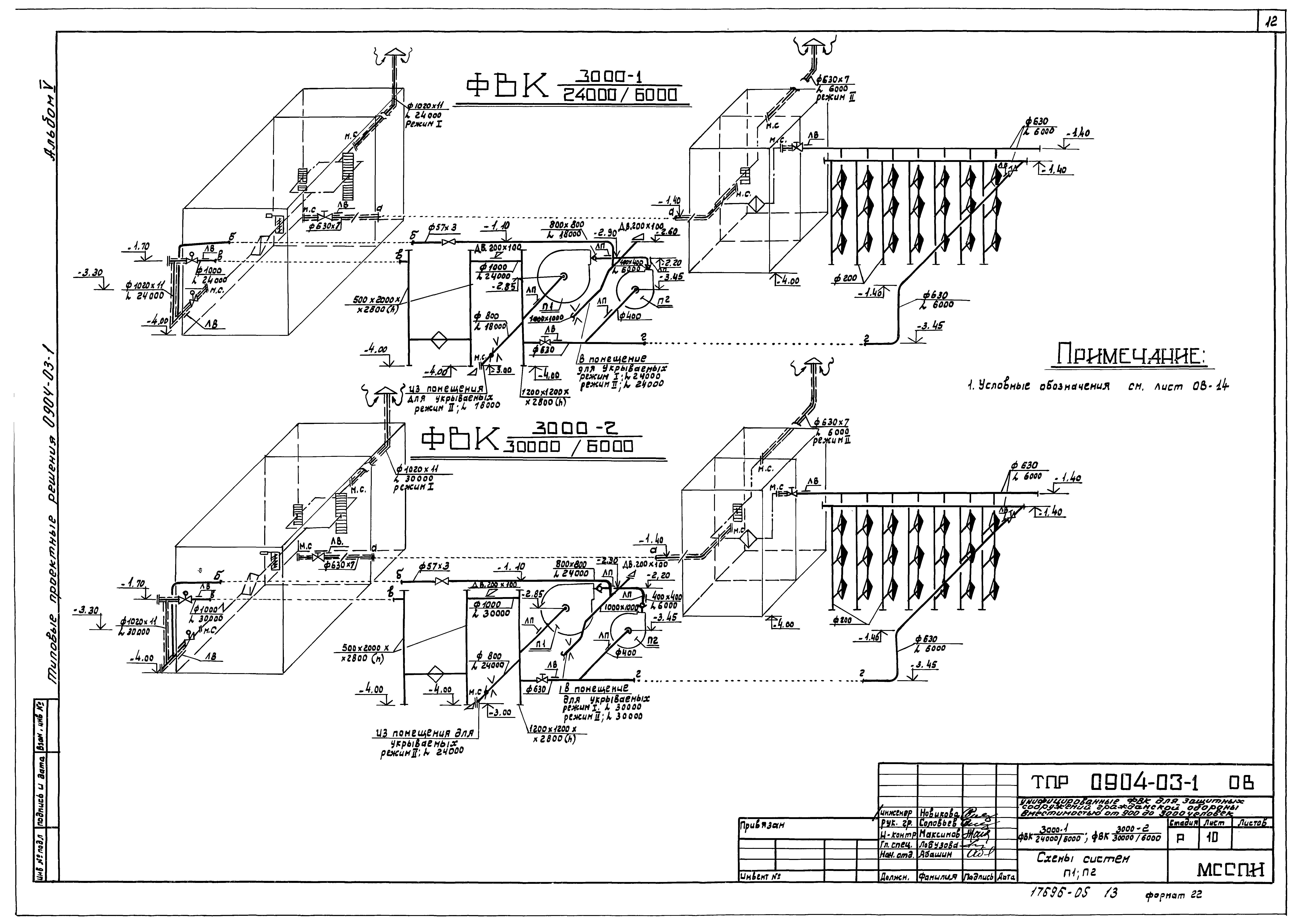 Типовые проектные решения 0904-03-1