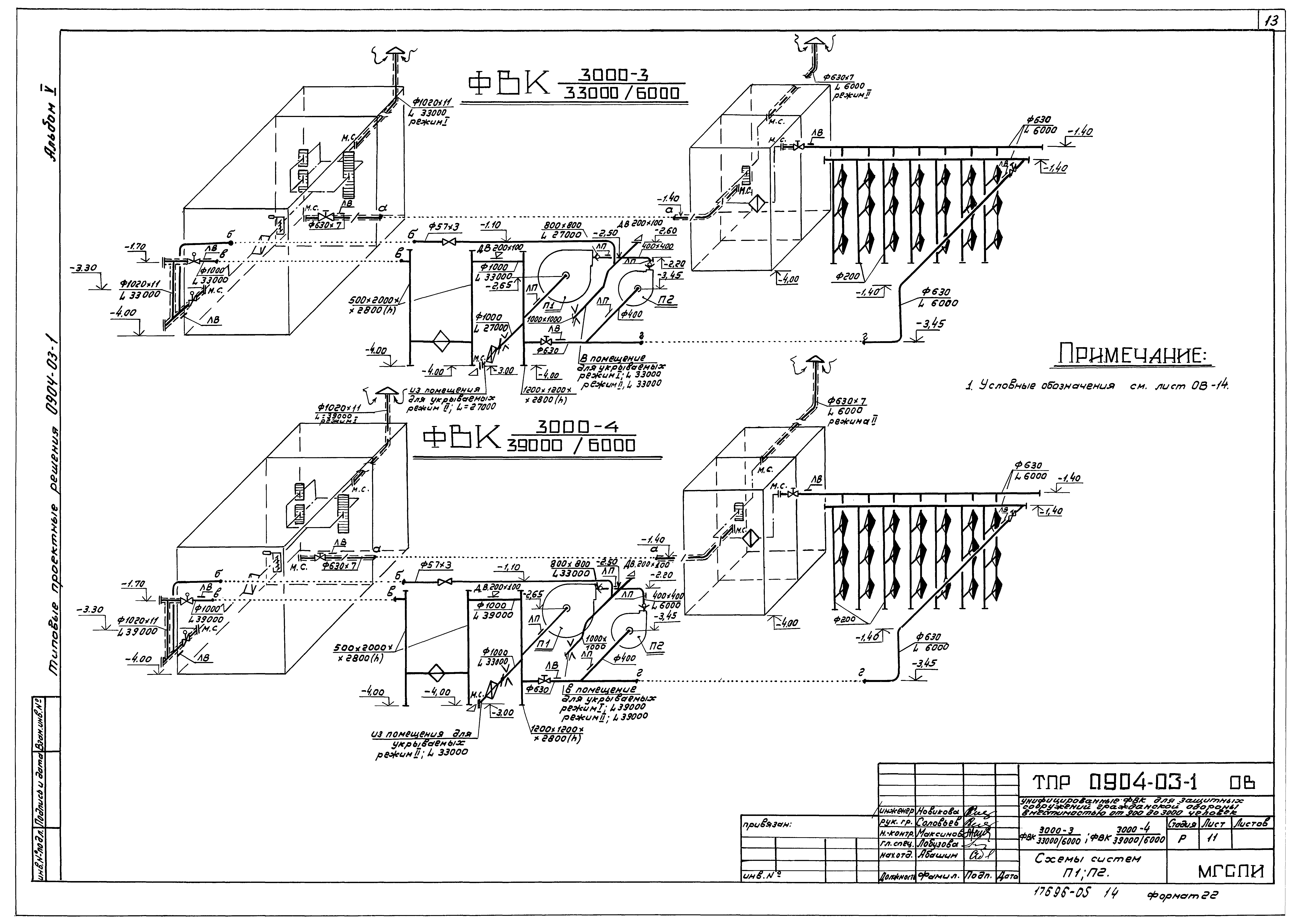 Типовые проектные решения 0904-03-1