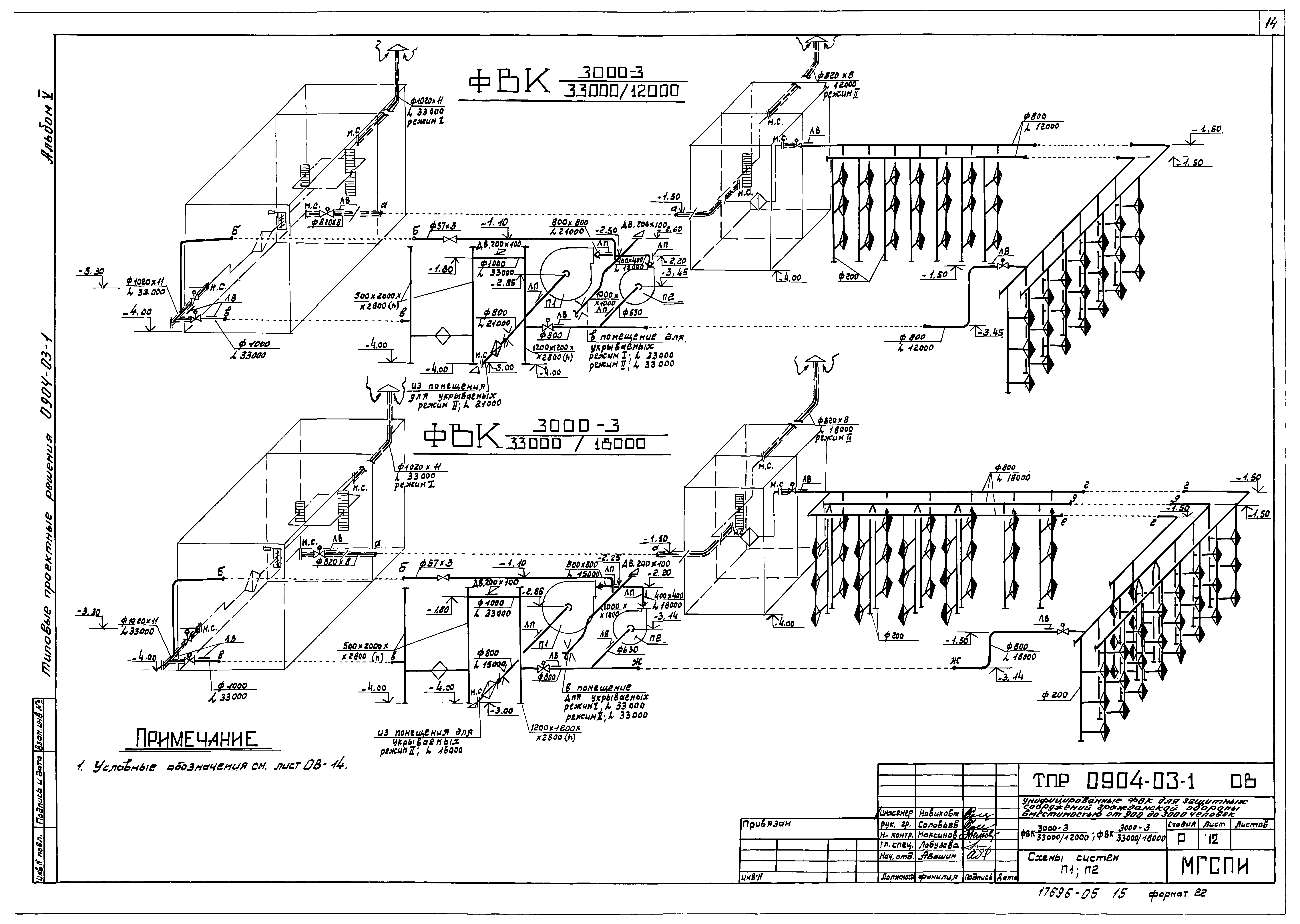 Типовые проектные решения 0904-03-1