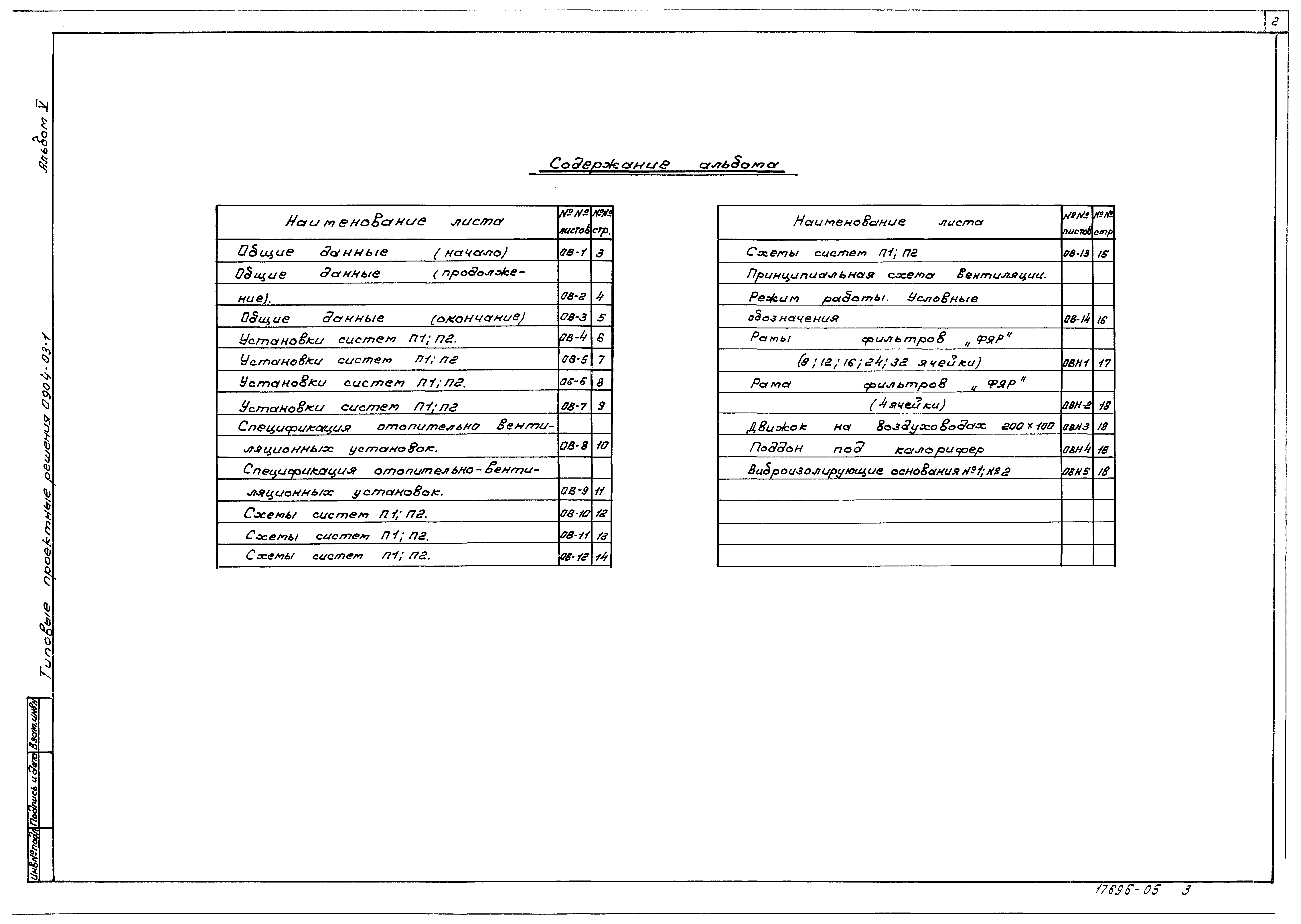 Типовые проектные решения 0904-03-1