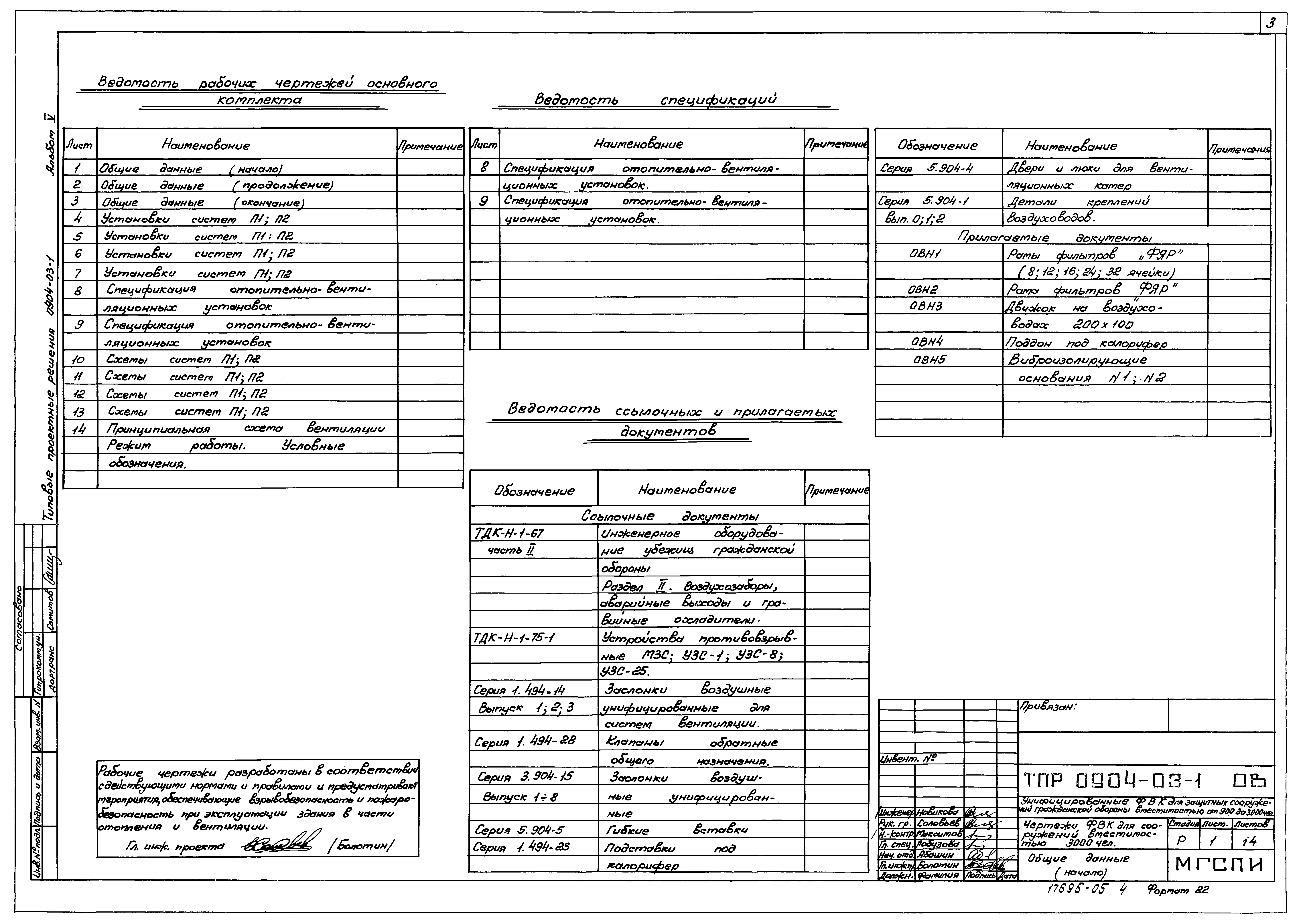 Типовые проектные решения 0904-03-1