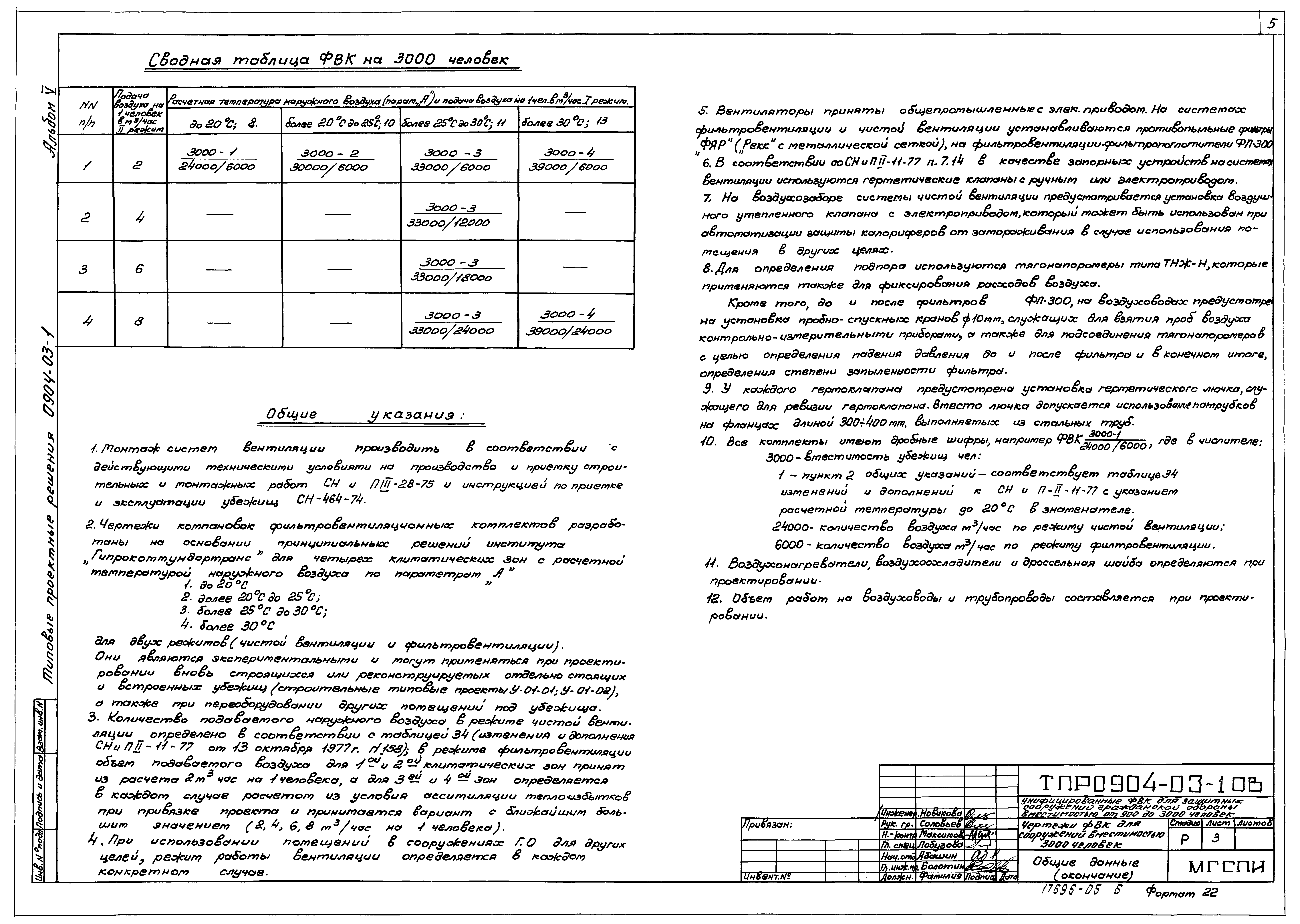 Типовые проектные решения 0904-03-1