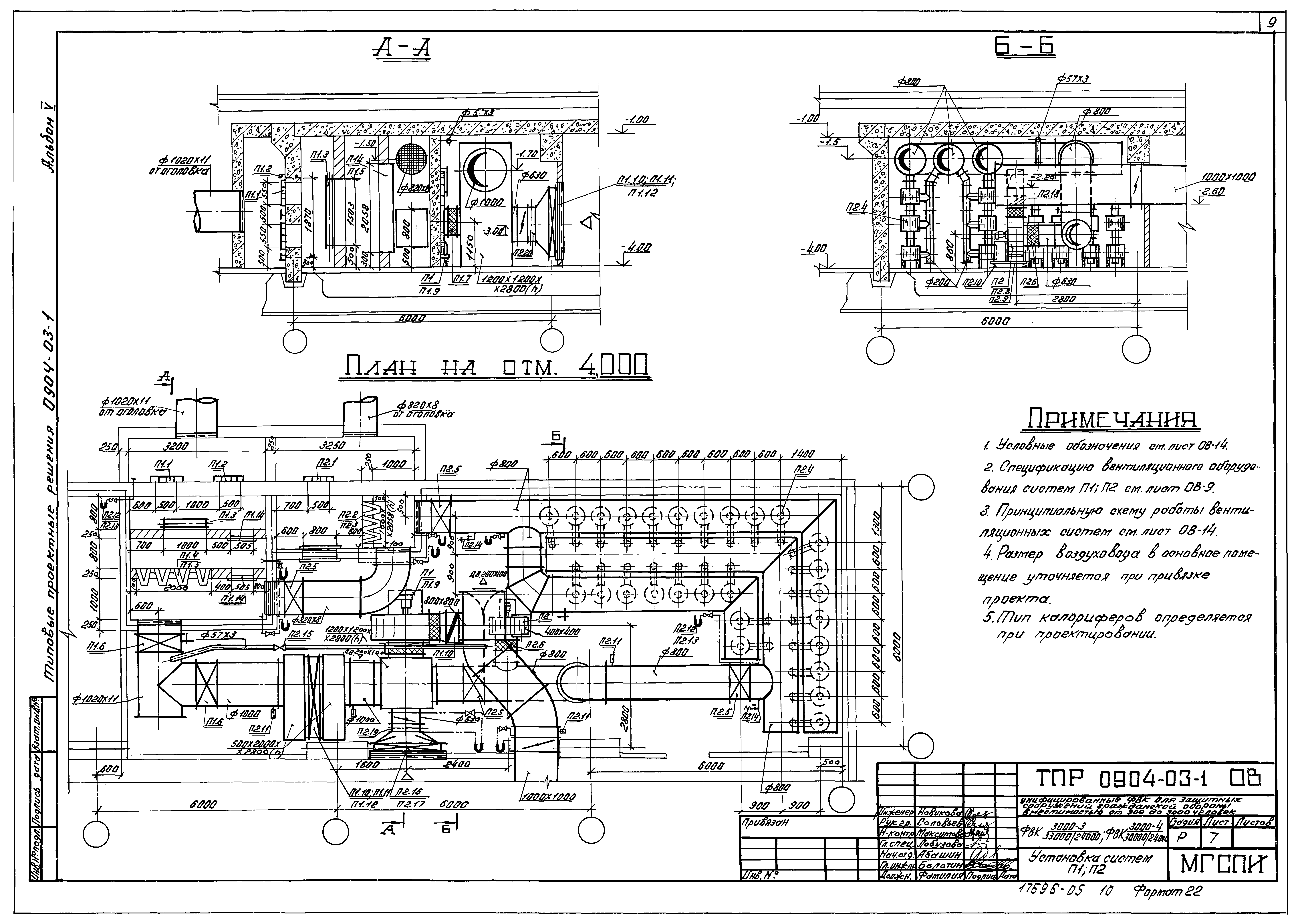 Типовые проектные решения 0904-03-1
