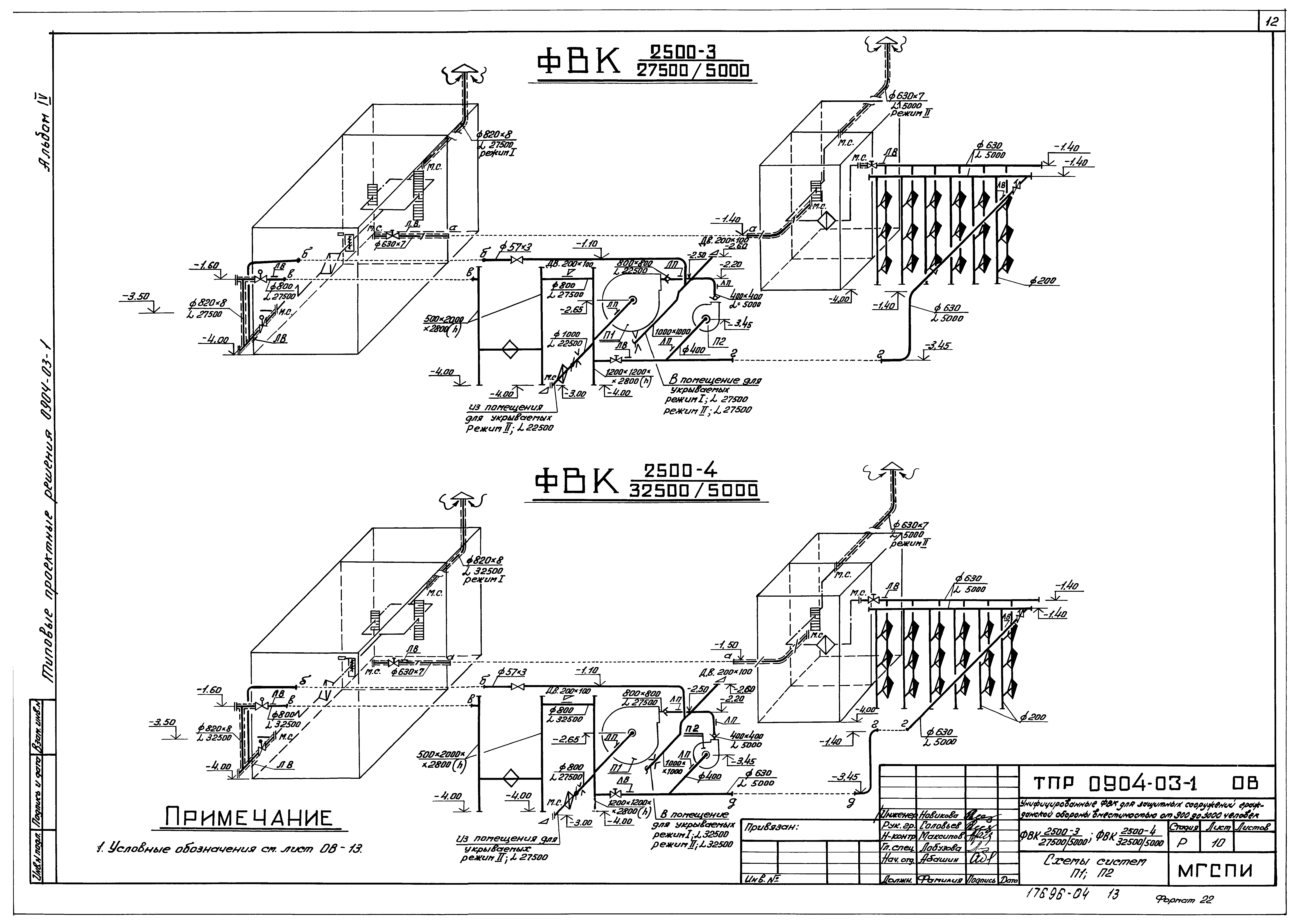 Типовые проектные решения 0904-03-1