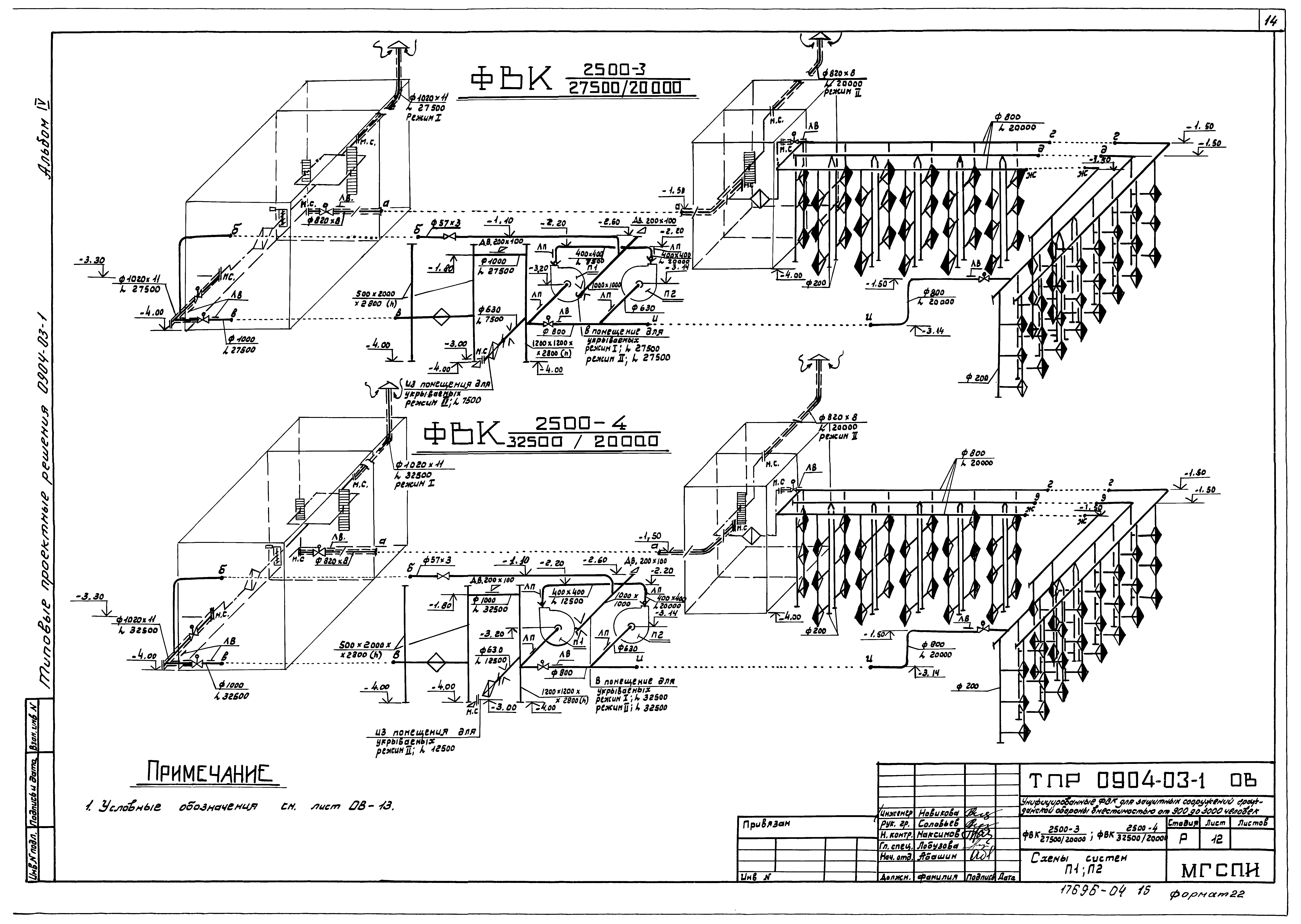 Типовые проектные решения 0904-03-1