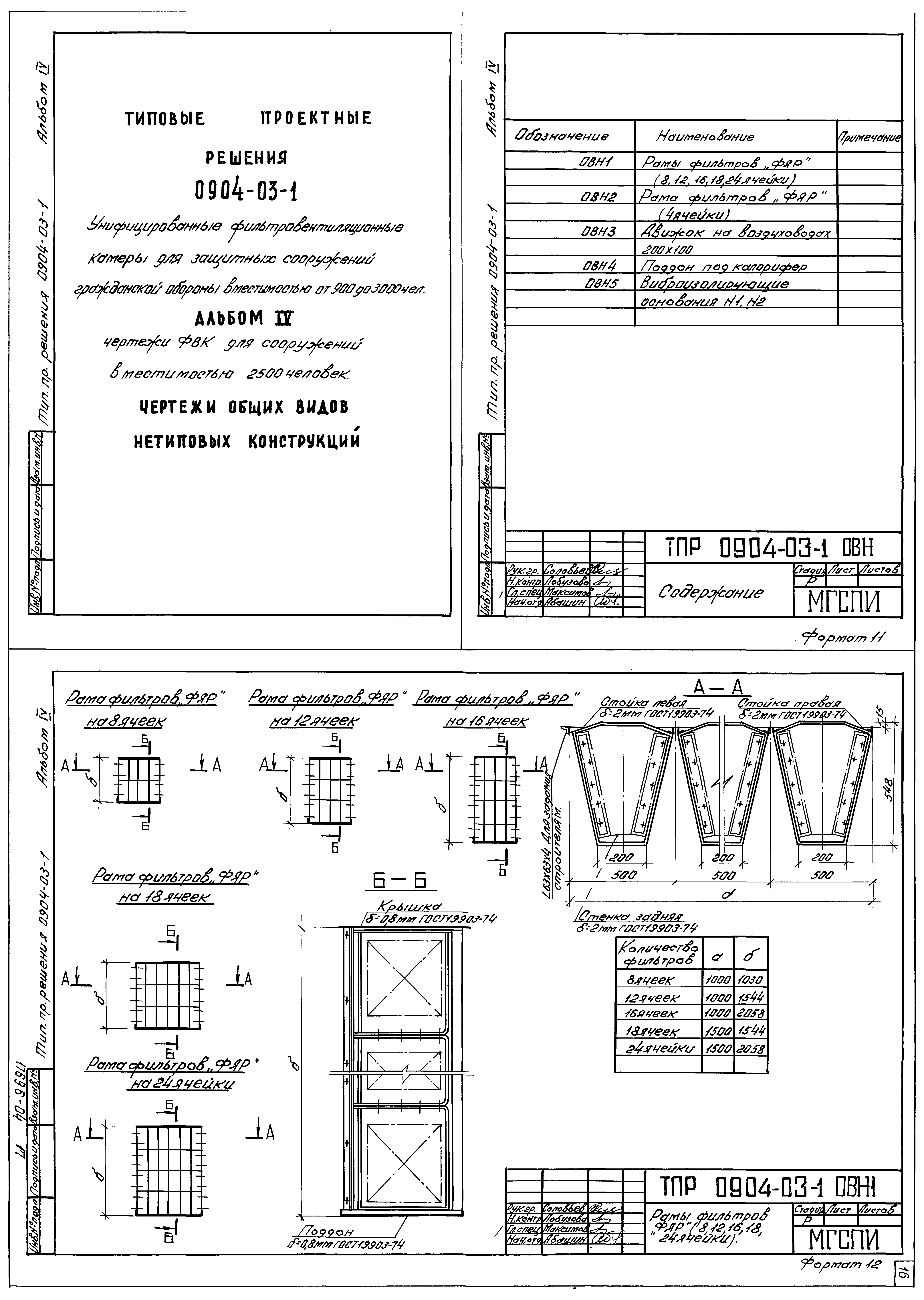 Типовые проектные решения 0904-03-1