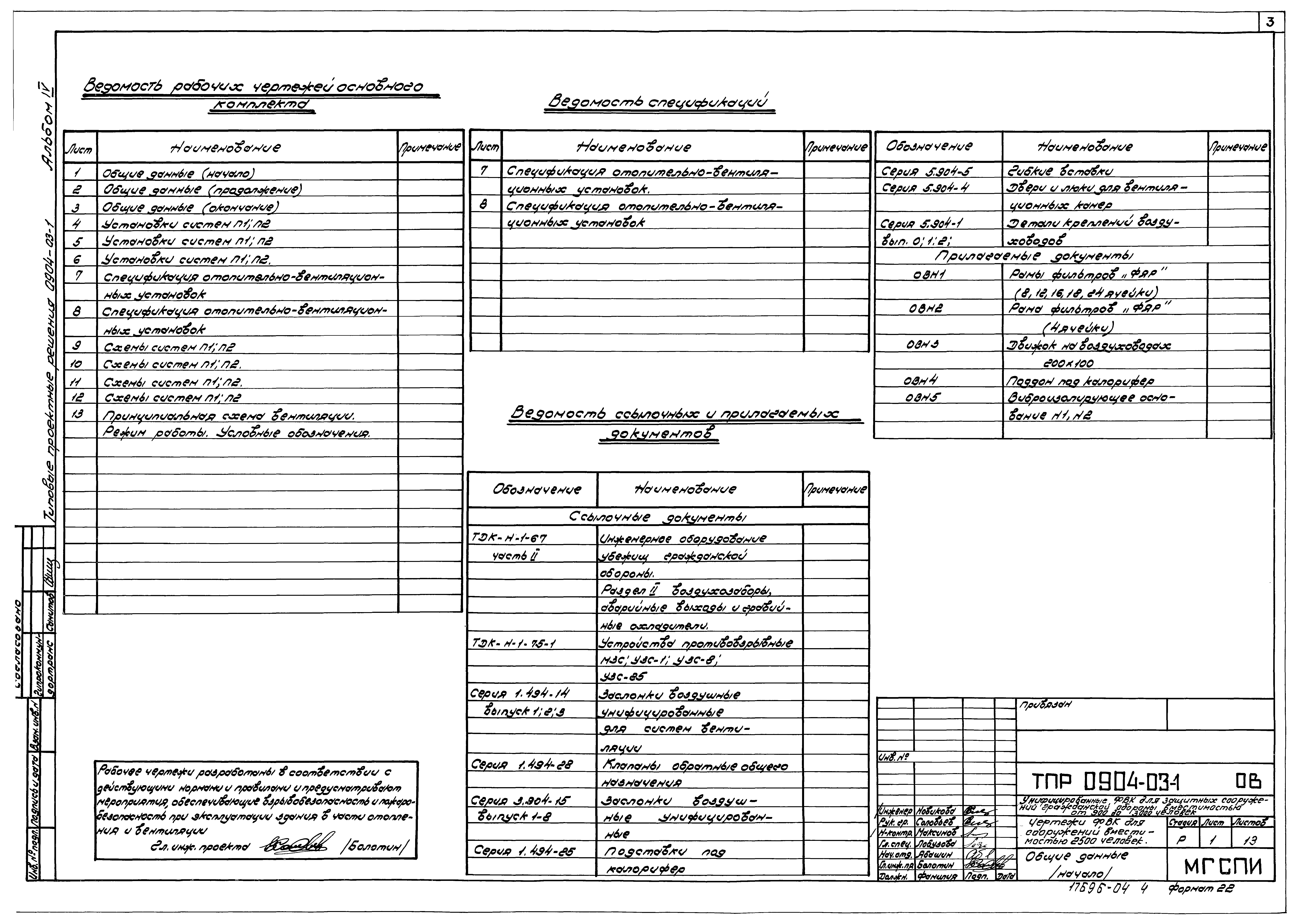 Типовые проектные решения 0904-03-1