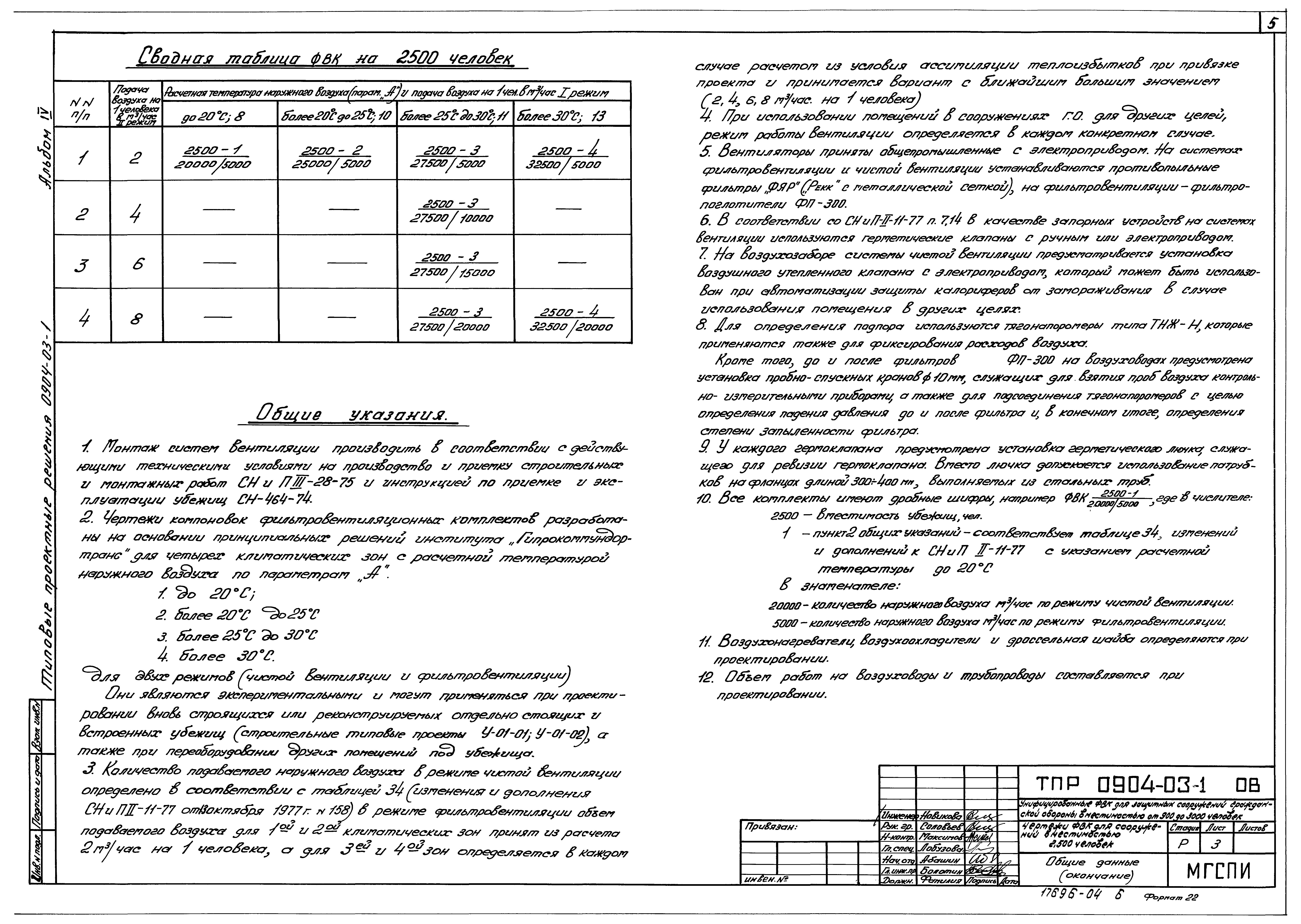 Типовые проектные решения 0904-03-1