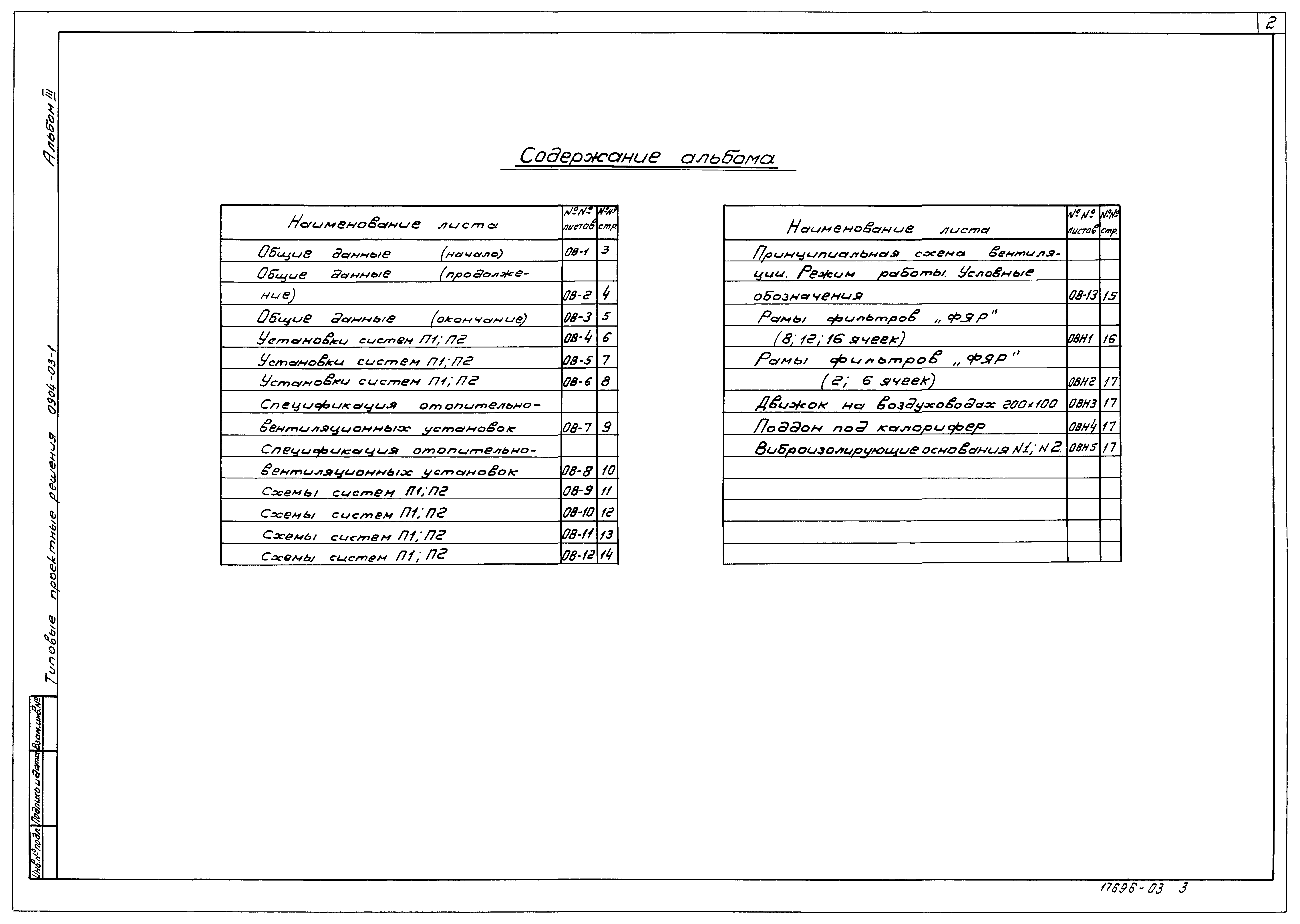 Типовые проектные решения 0904-03-1