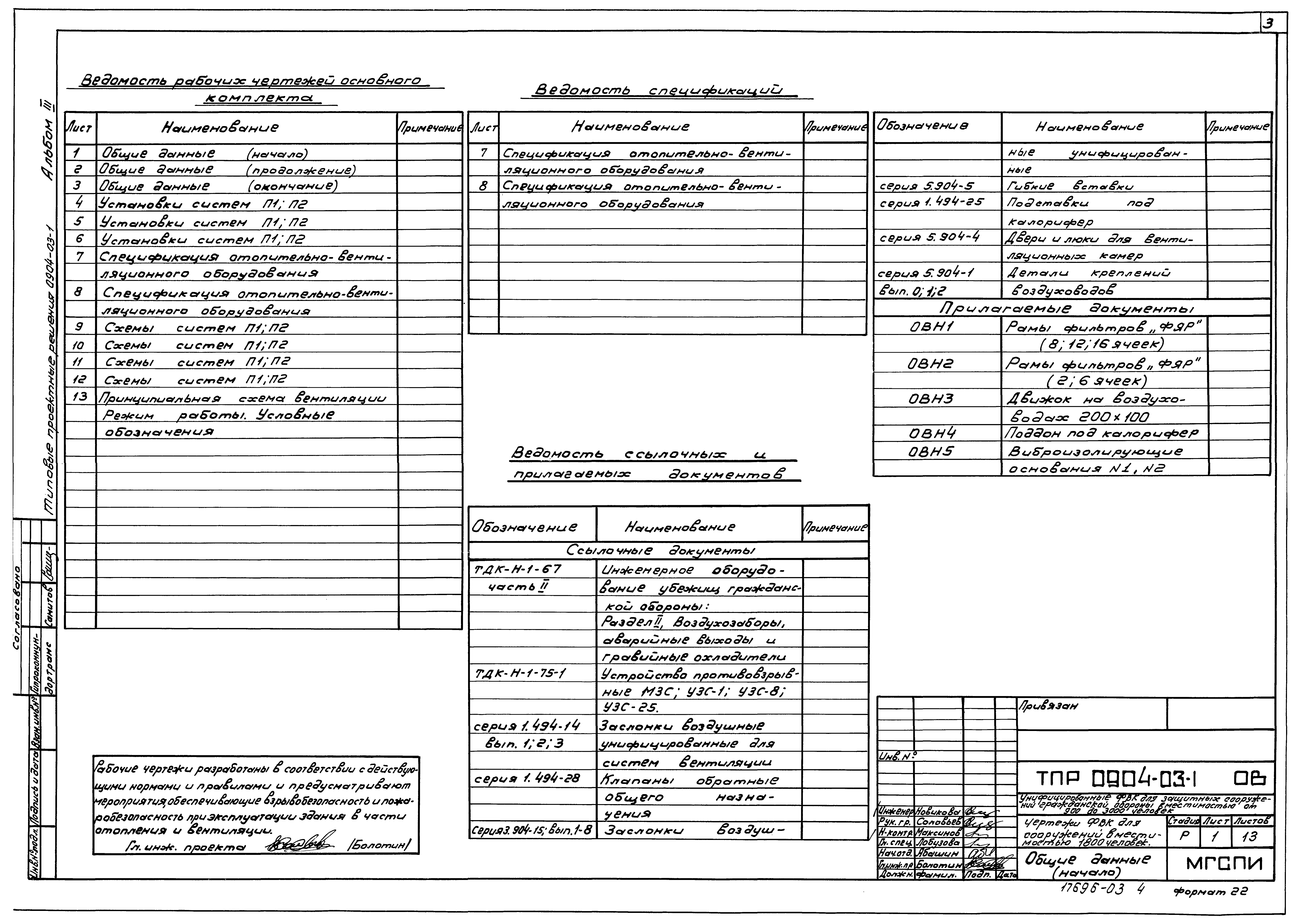 Типовые проектные решения 0904-03-1