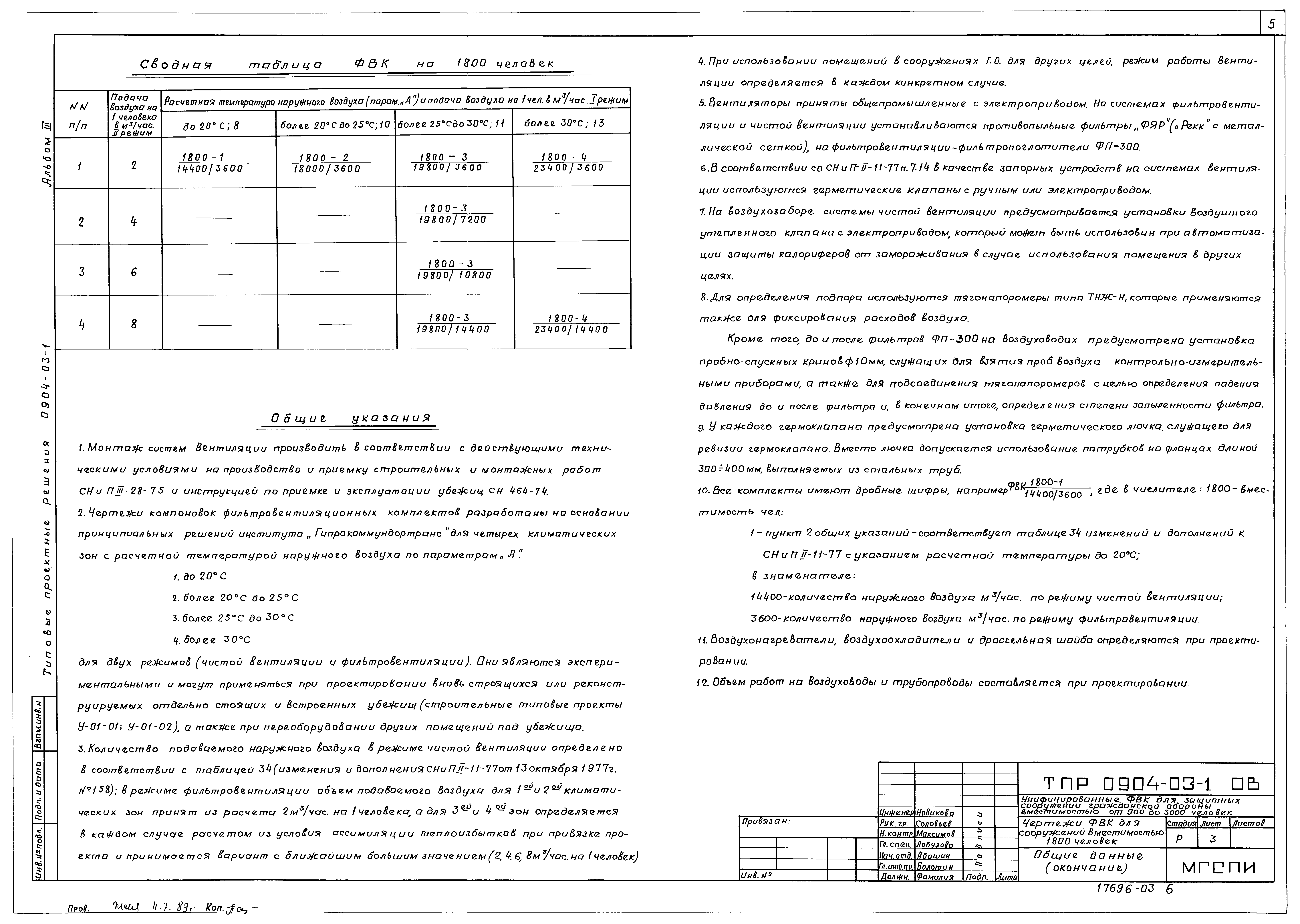 Типовые проектные решения 0904-03-1