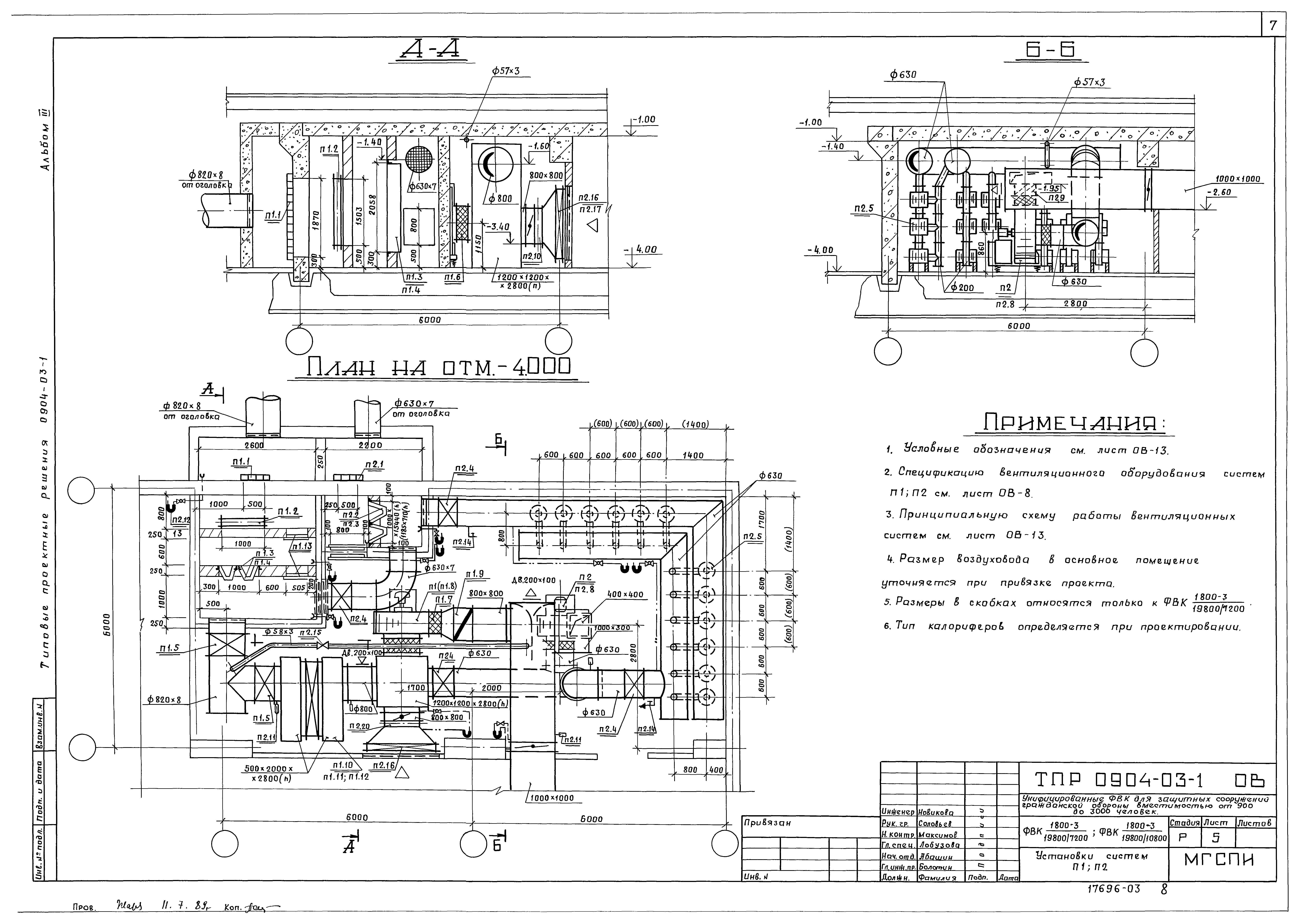Типовые проектные решения 0904-03-1