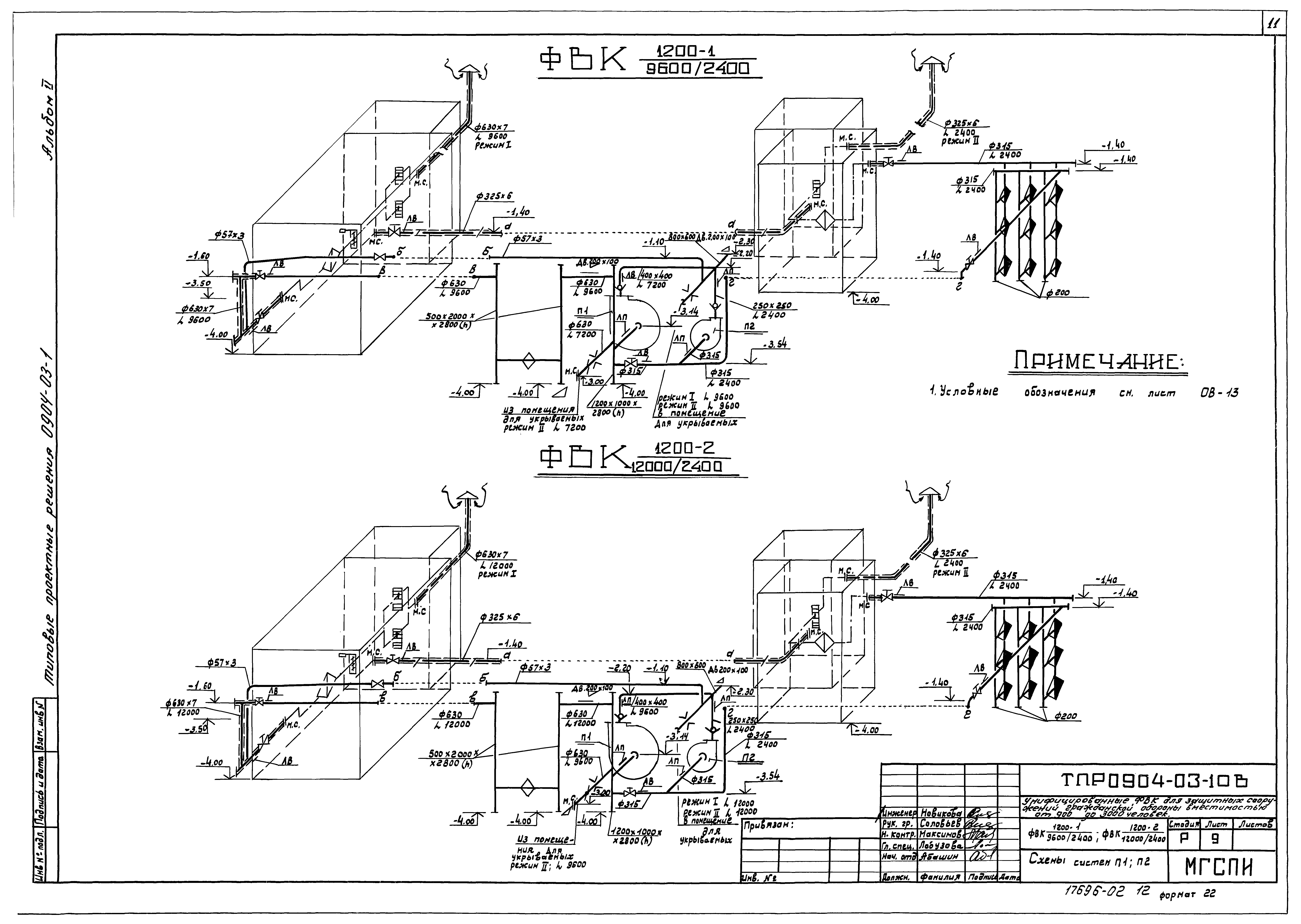 Типовые проектные решения 0904-03-1
