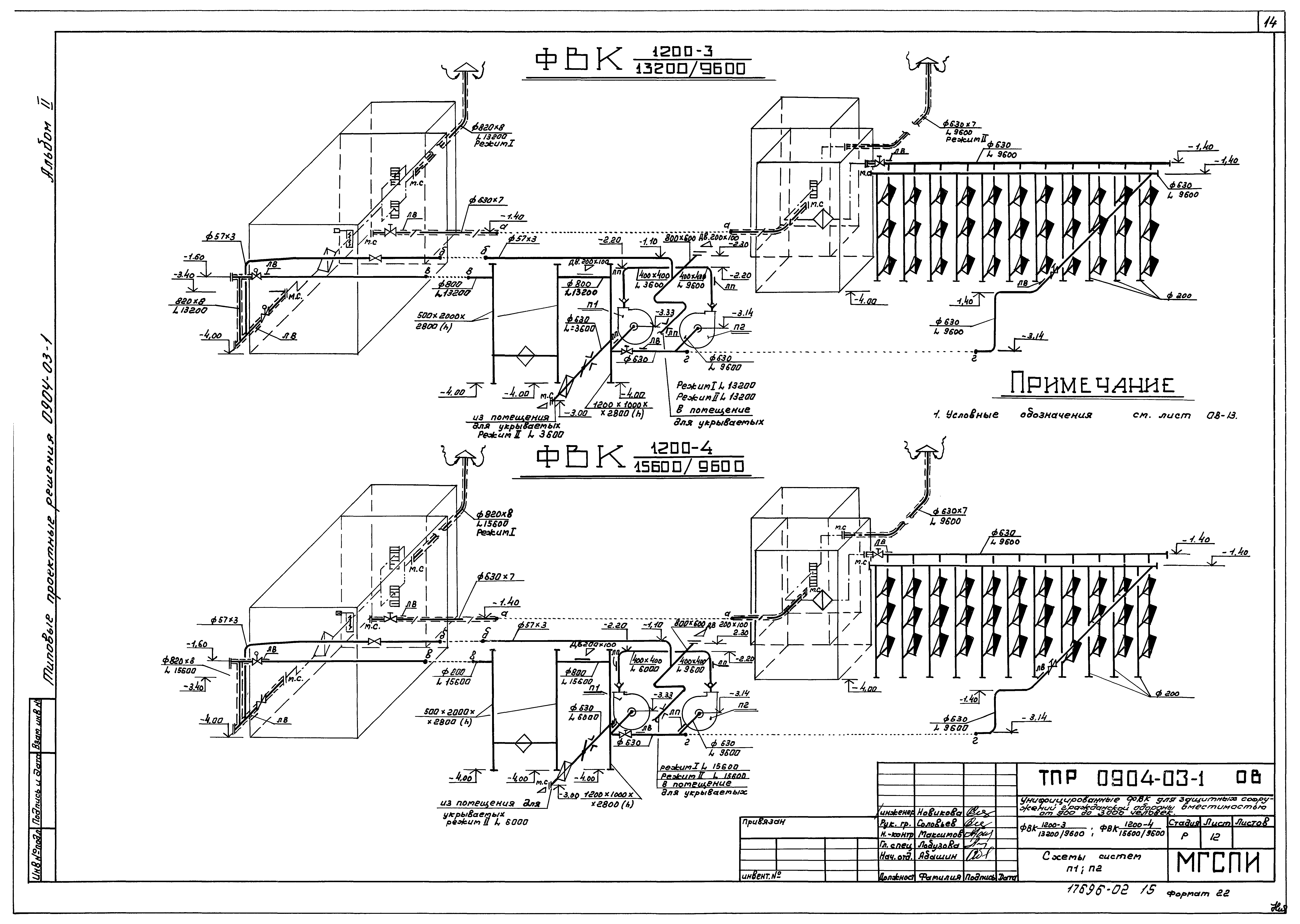 Типовые проектные решения 0904-03-1