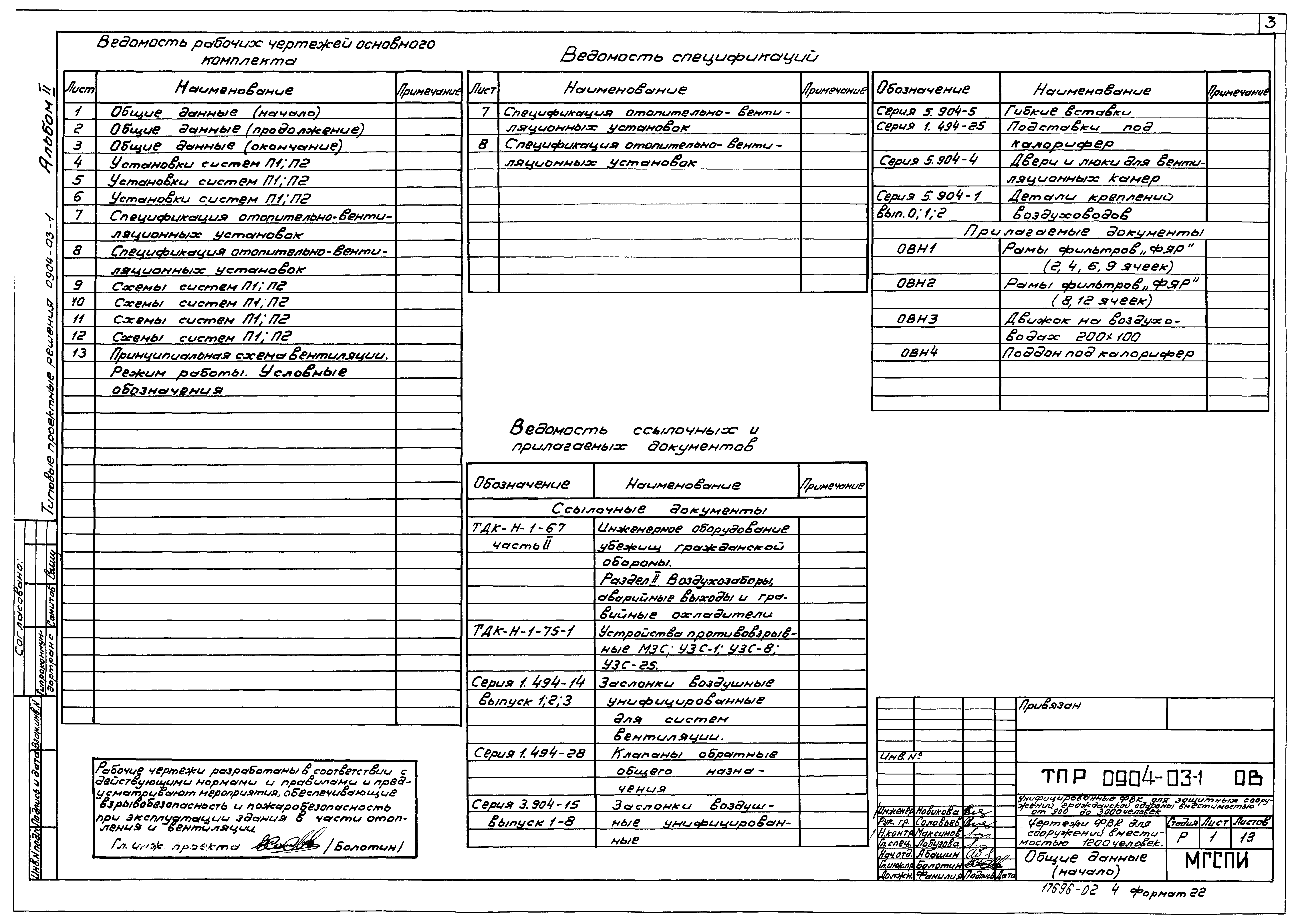 Типовые проектные решения 0904-03-1