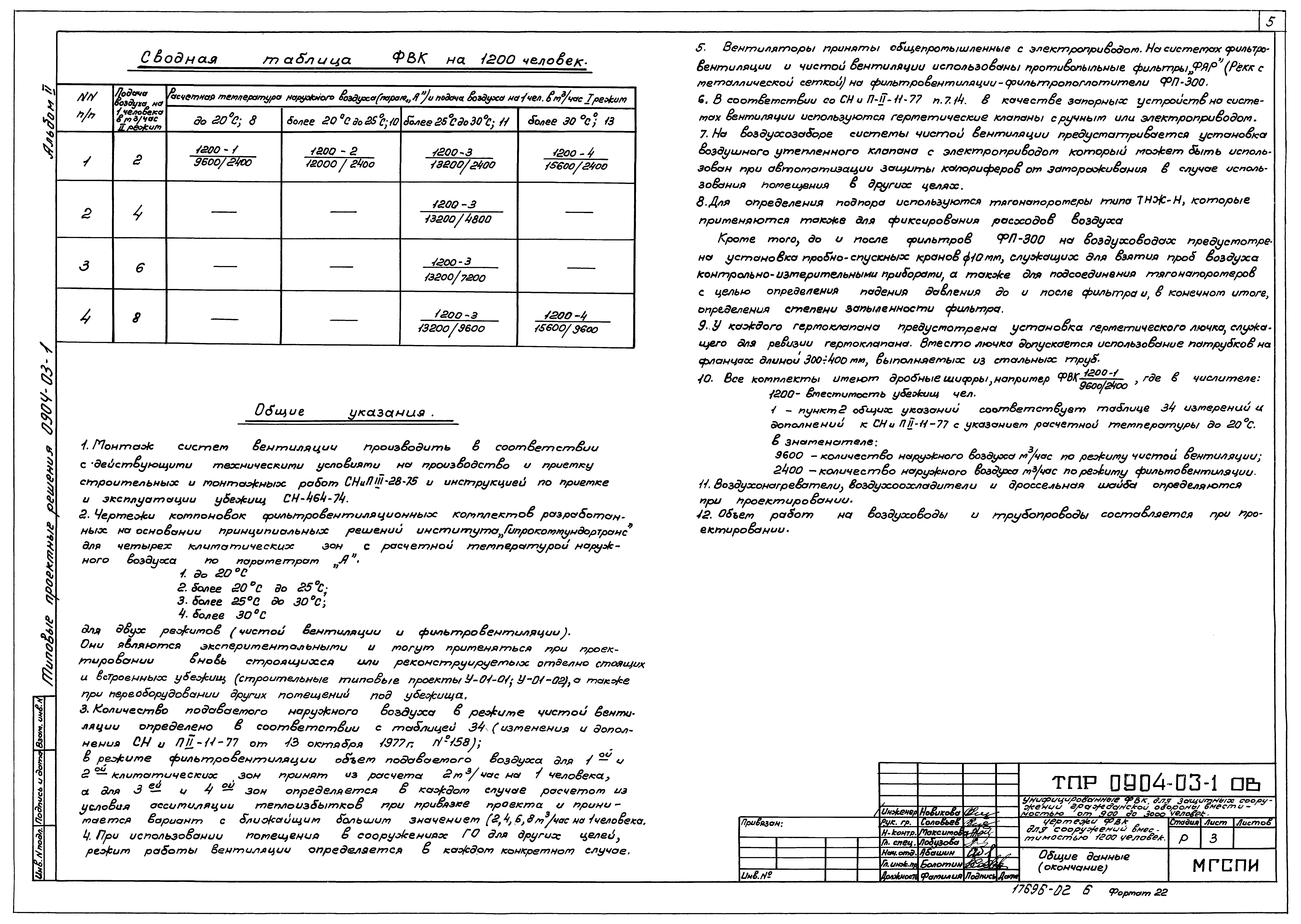 Типовые проектные решения 0904-03-1