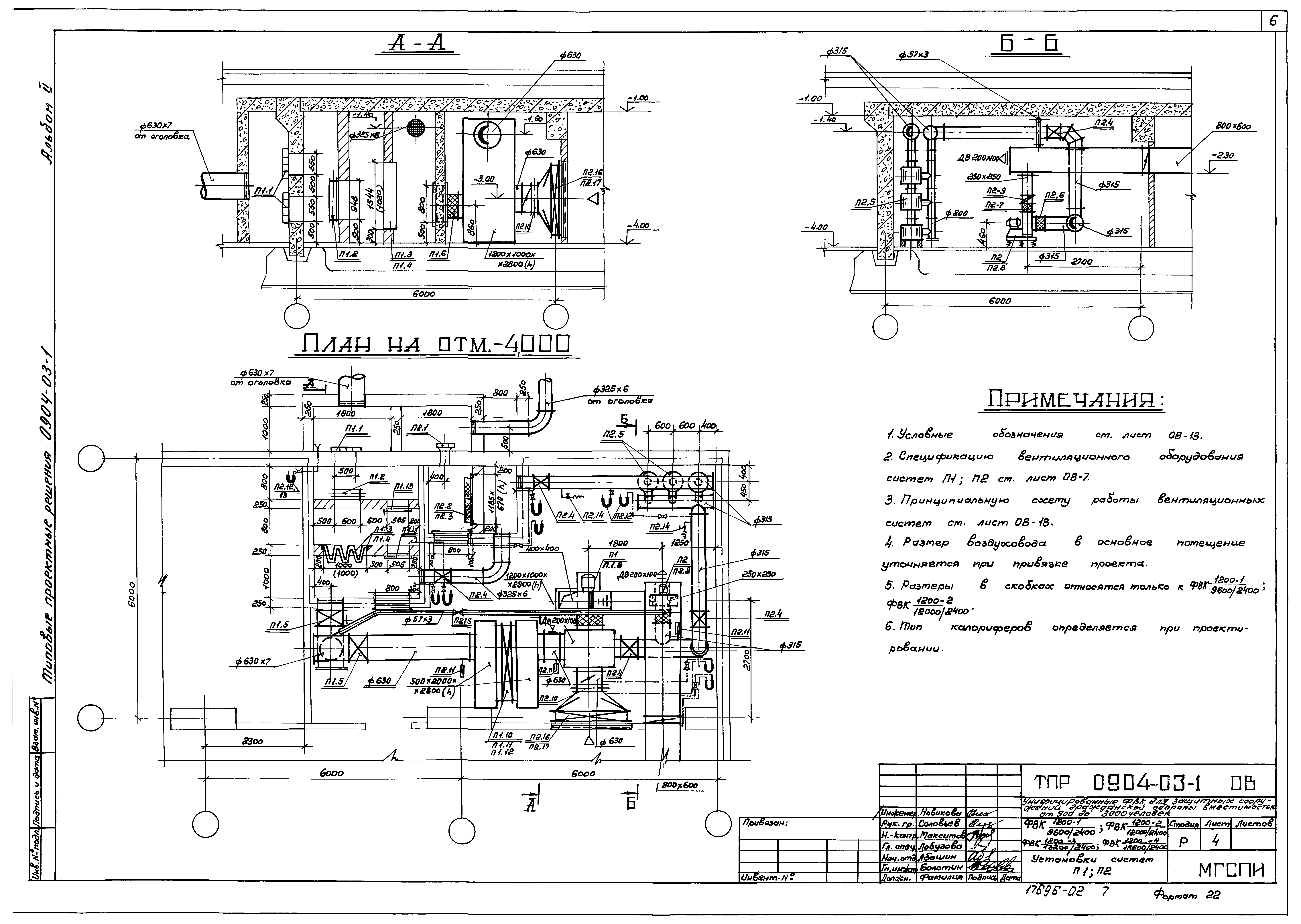 Типовые проектные решения 0904-03-1