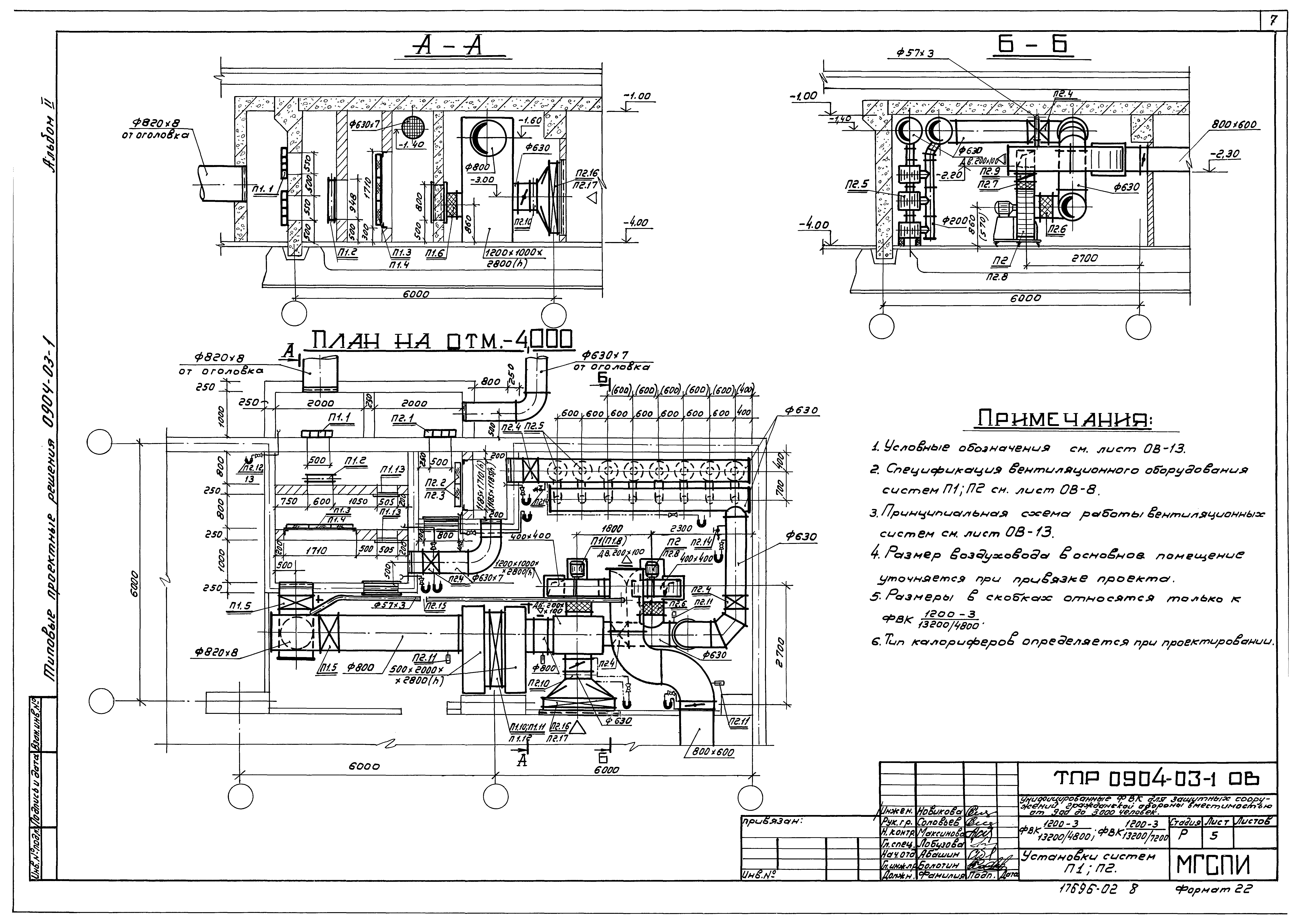Типовые проектные решения 0904-03-1