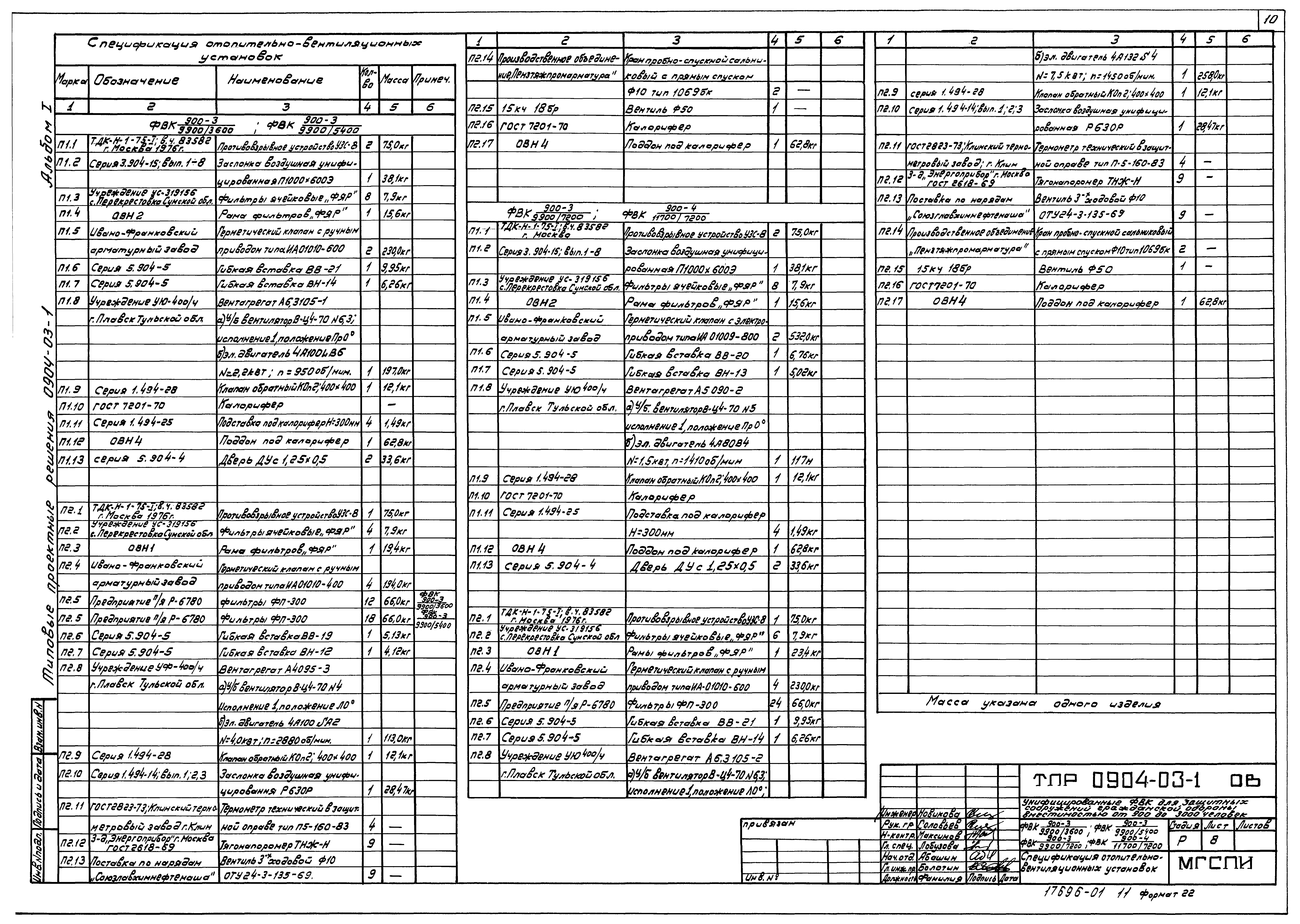 Типовые проектные решения 0904-03-1