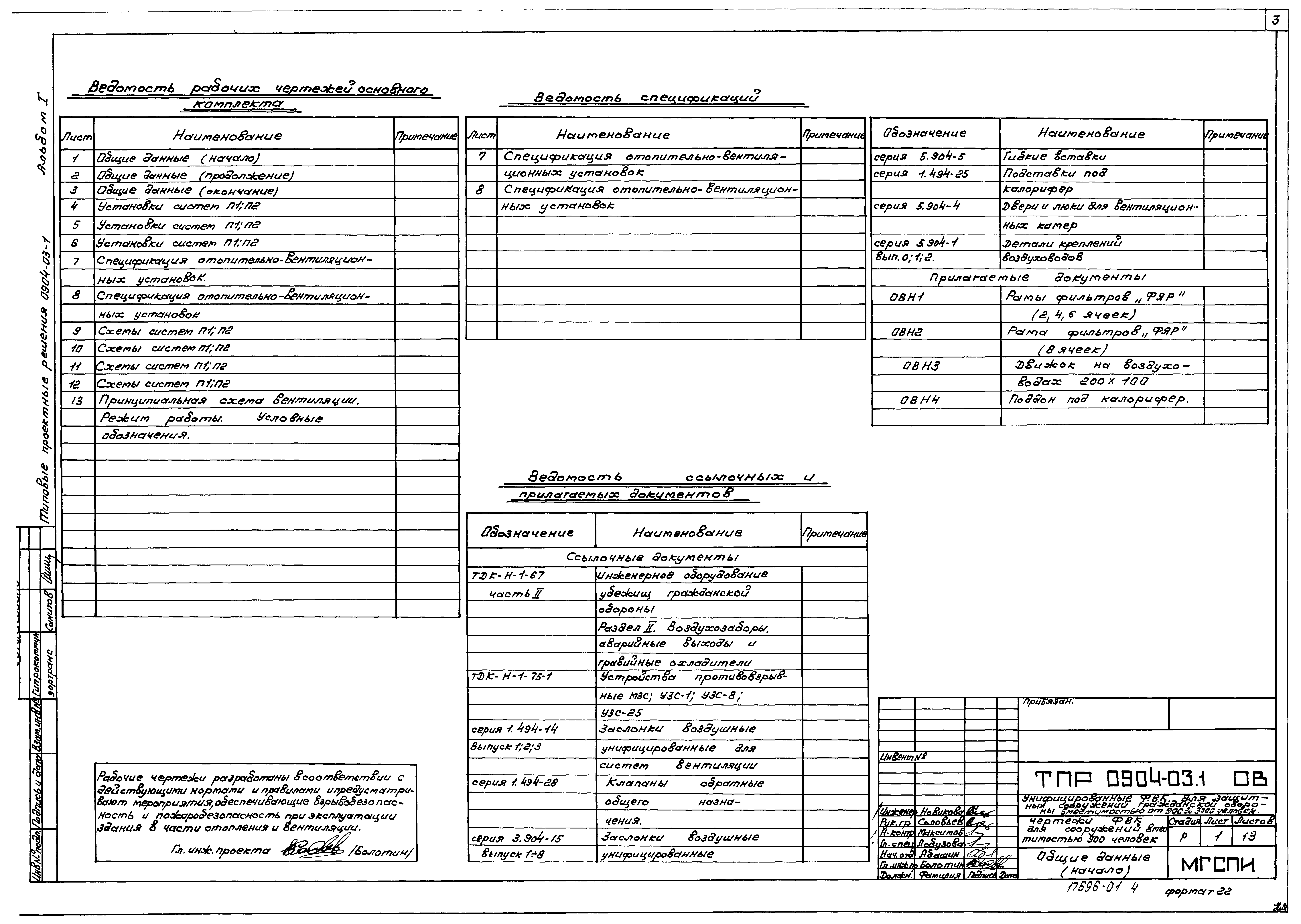 Типовые проектные решения 0904-03-1