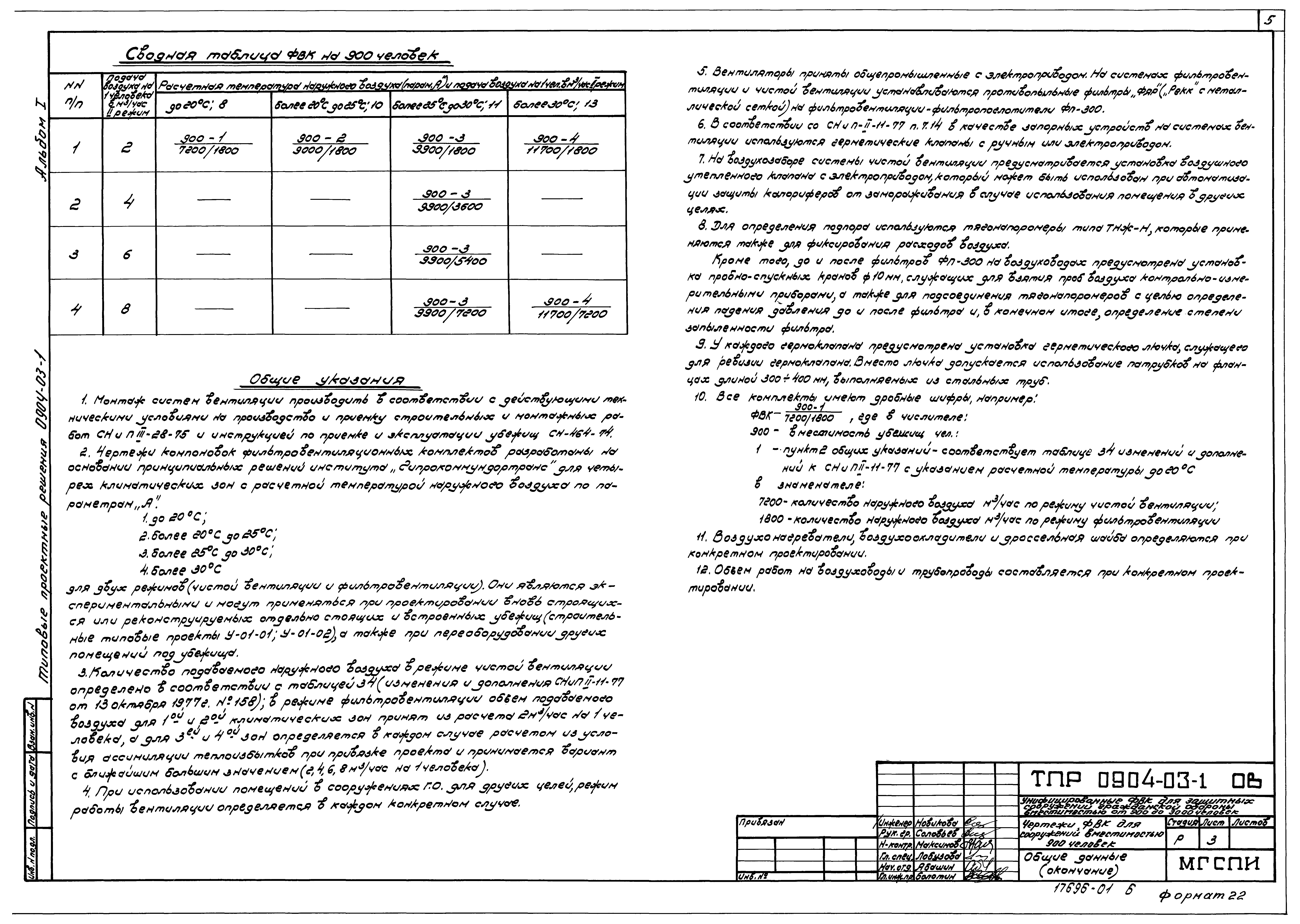 Типовые проектные решения 0904-03-1