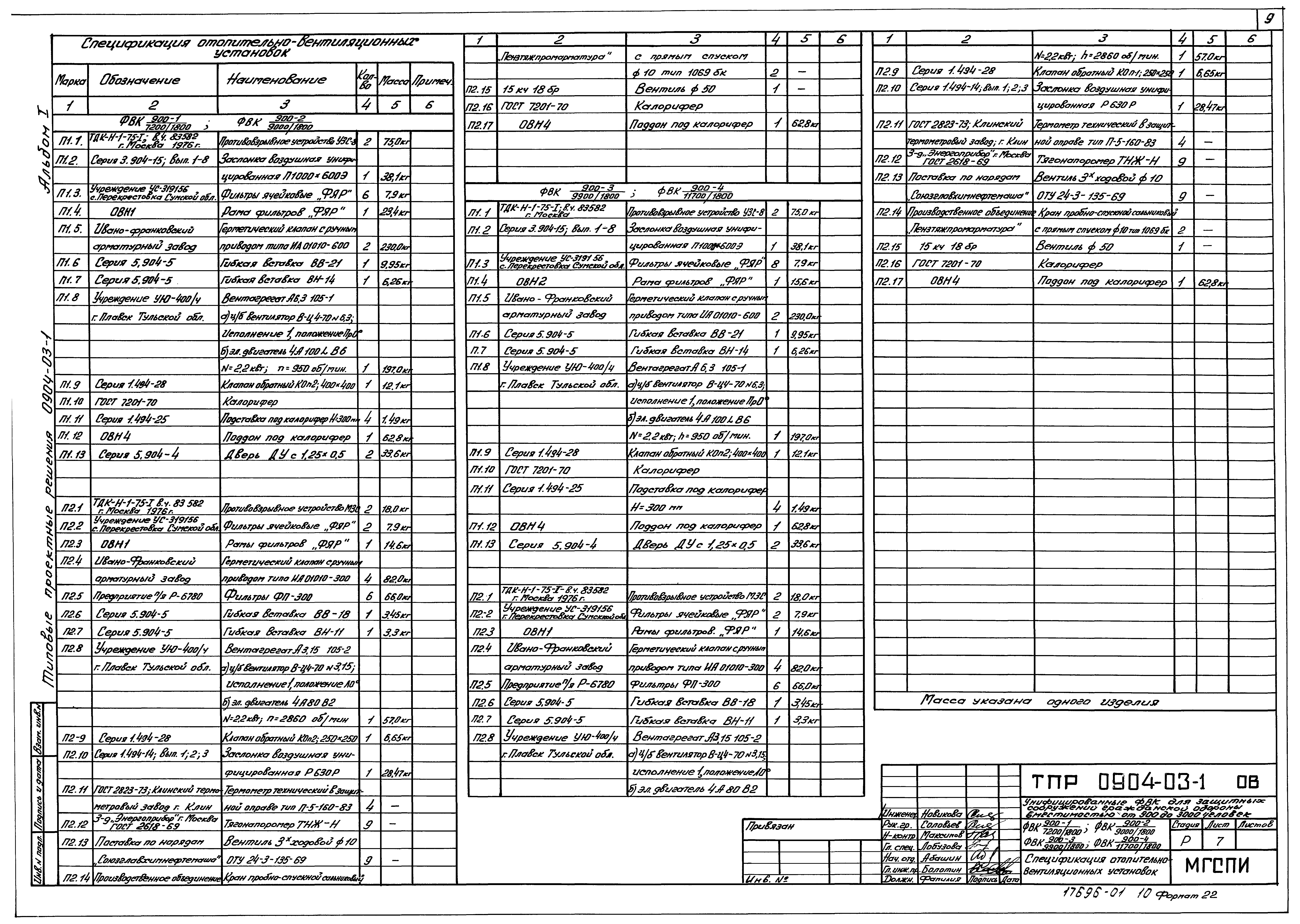 Типовые проектные решения 0904-03-1