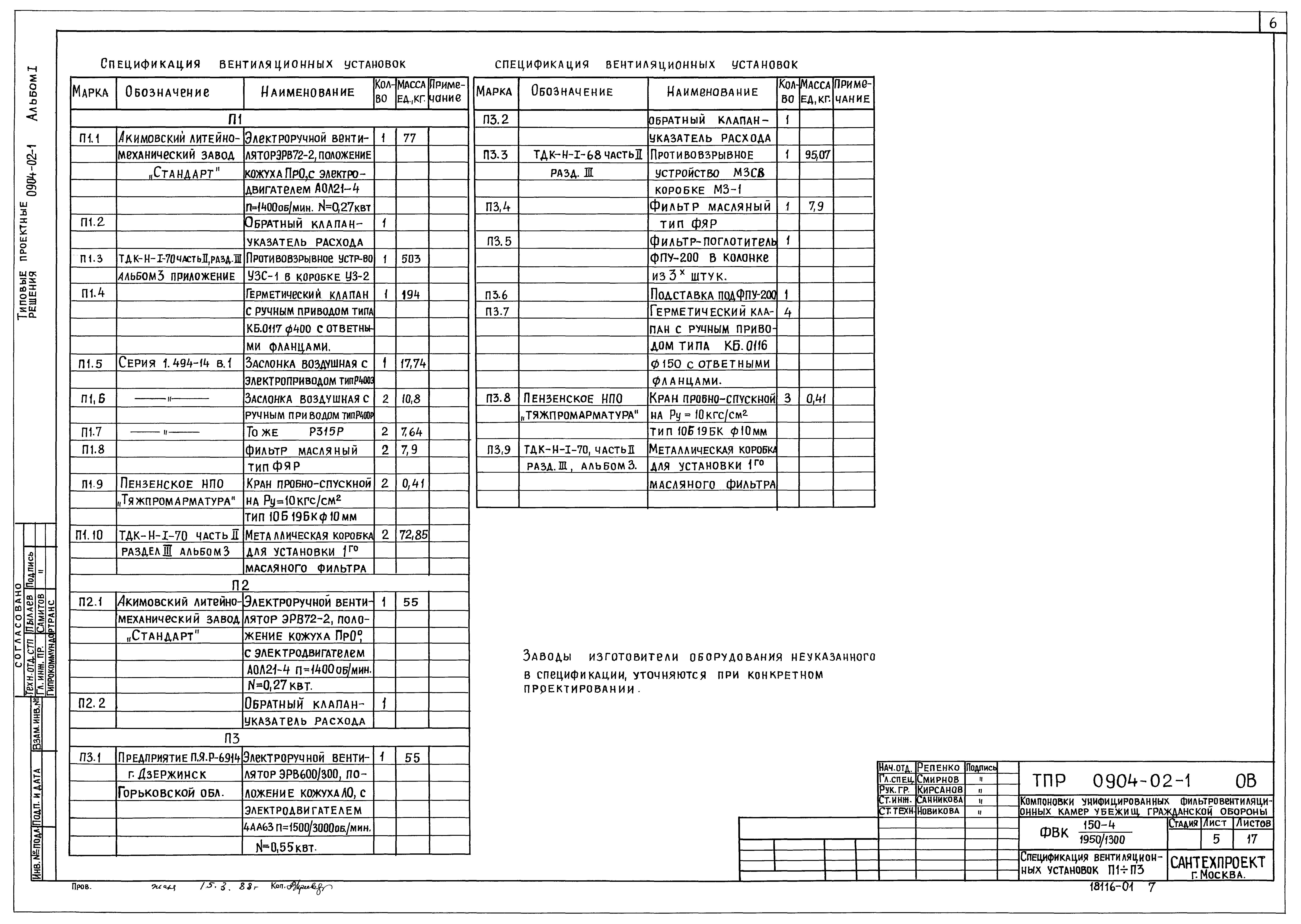 Типовые проектные решения 0904-02-1