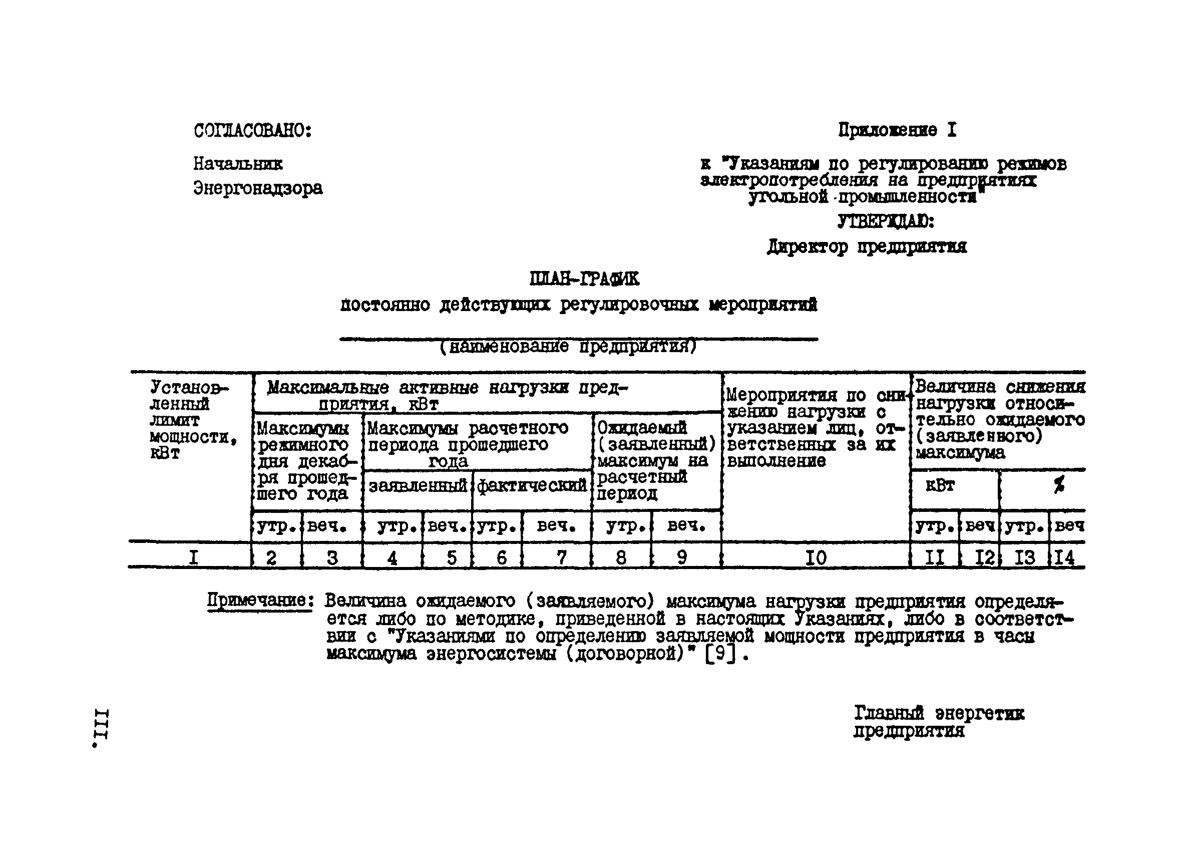 РТМ 12.25.010-81