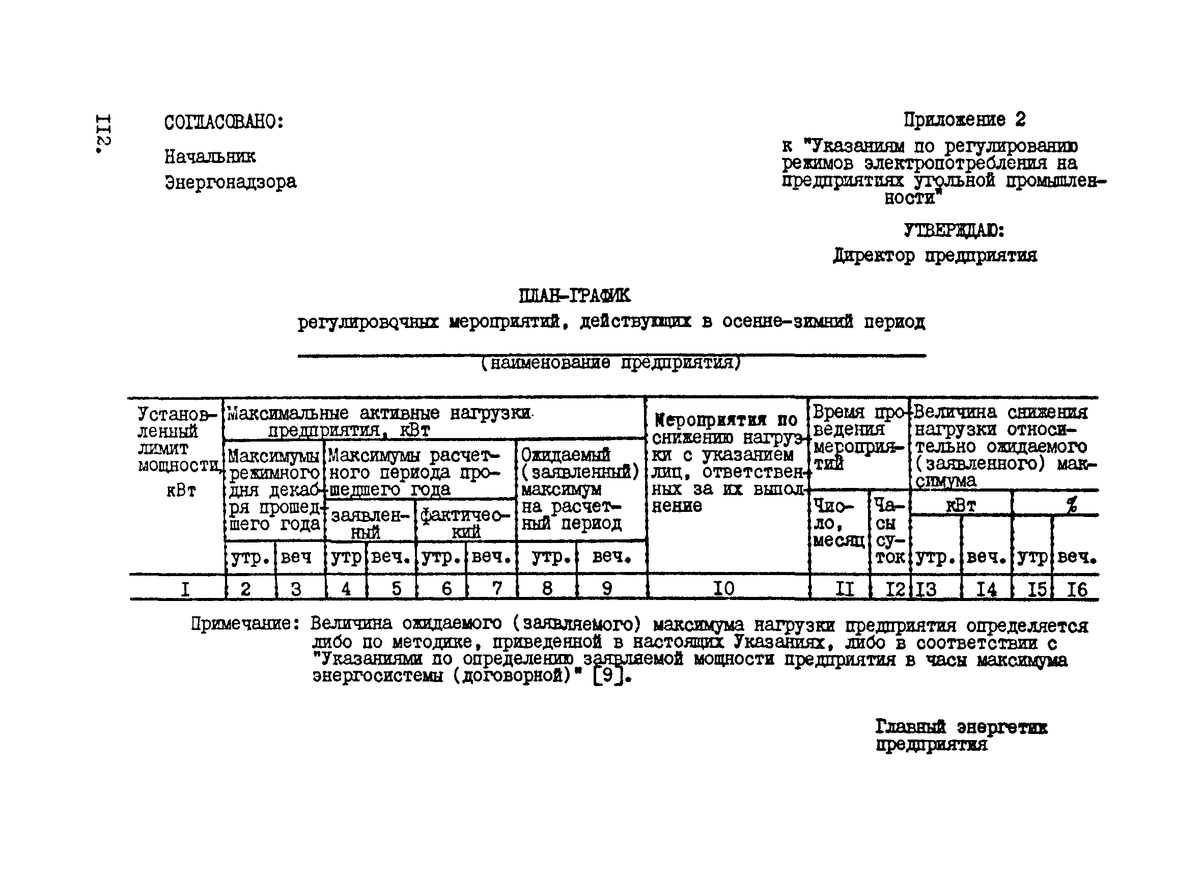 РТМ 12.25.010-81