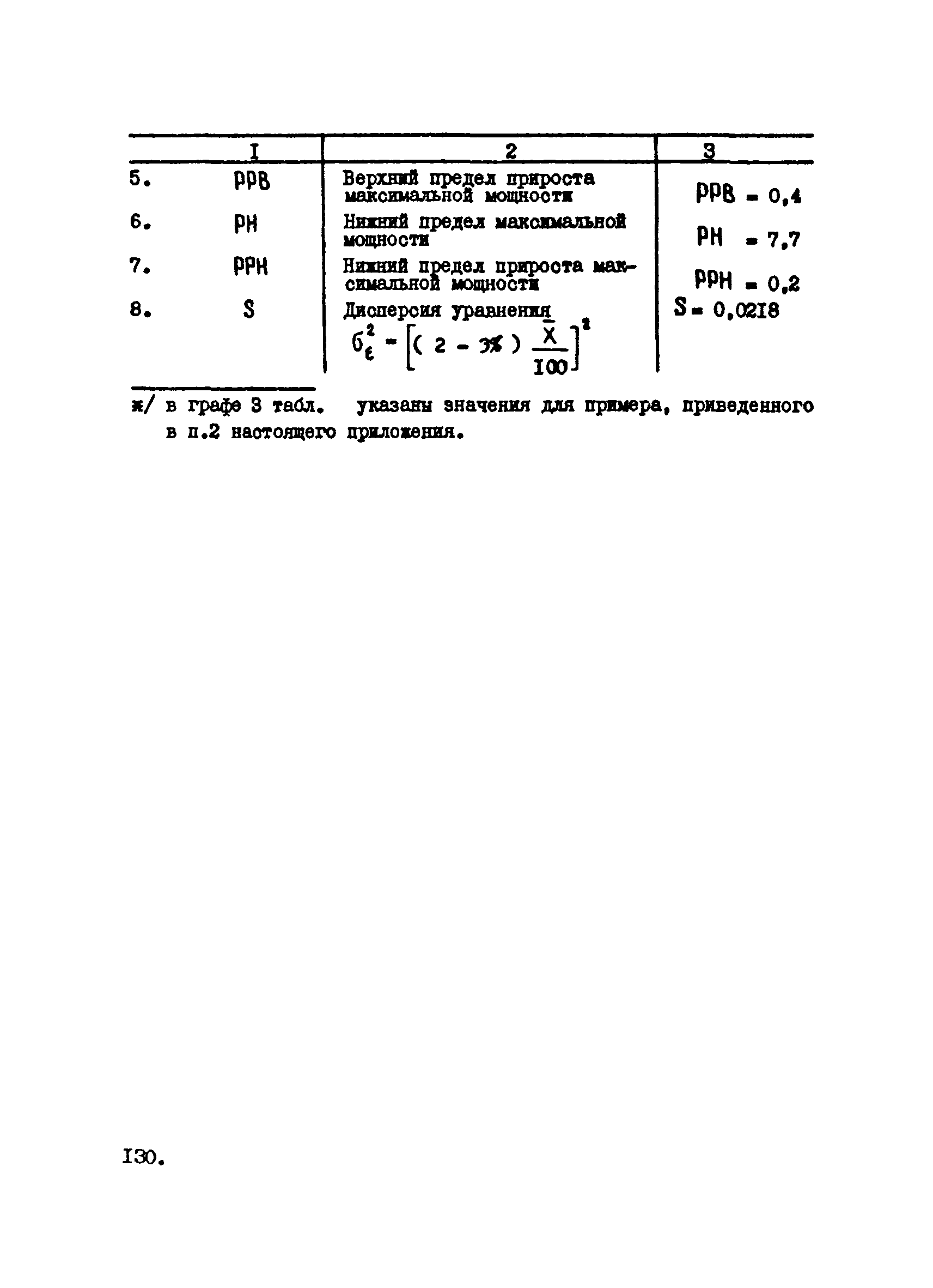 РТМ 12.25.010-81