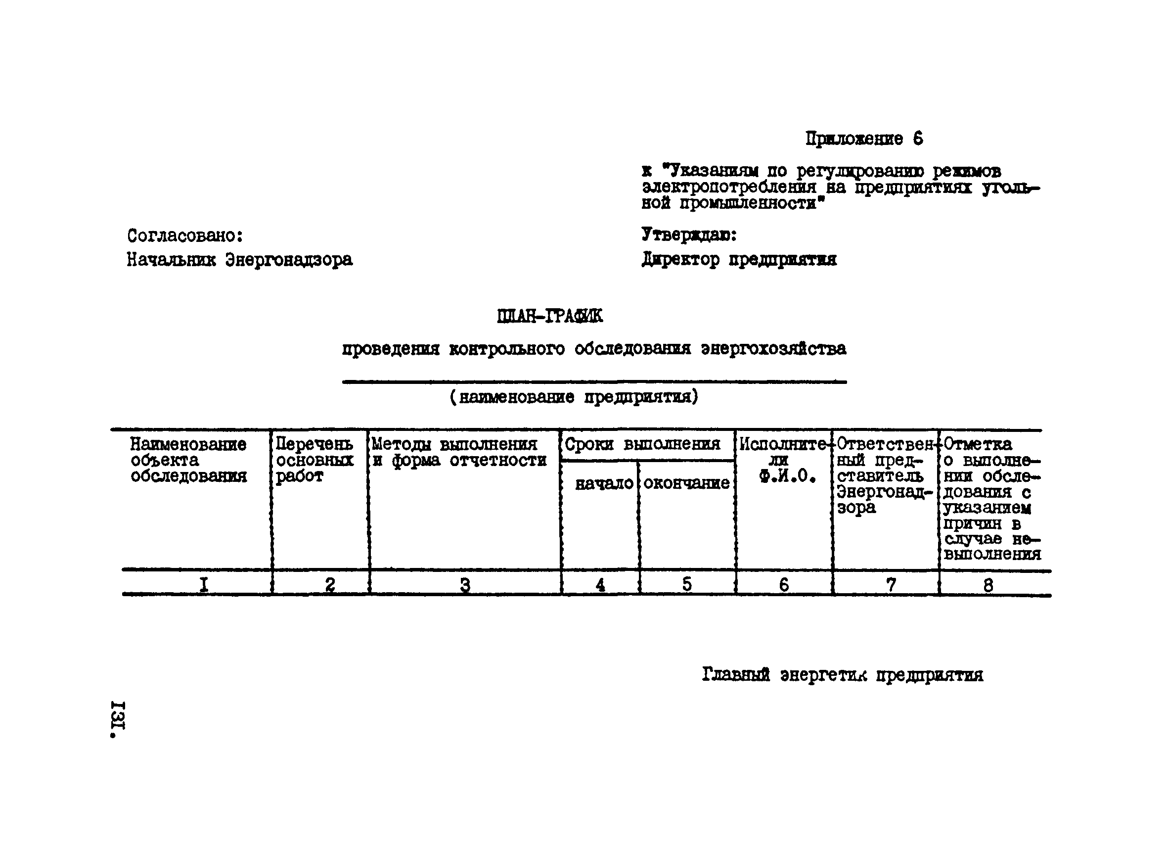 РТМ 12.25.010-81