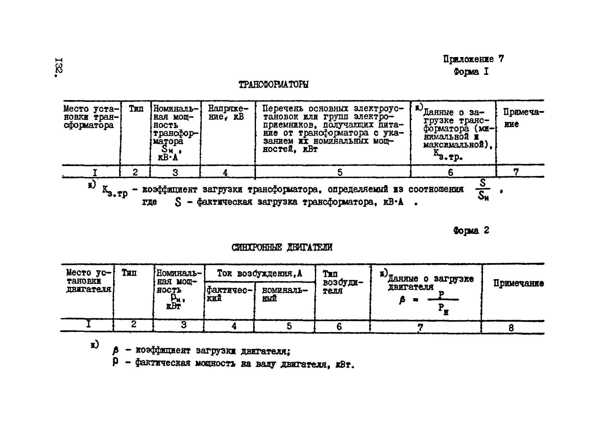 РТМ 12.25.010-81