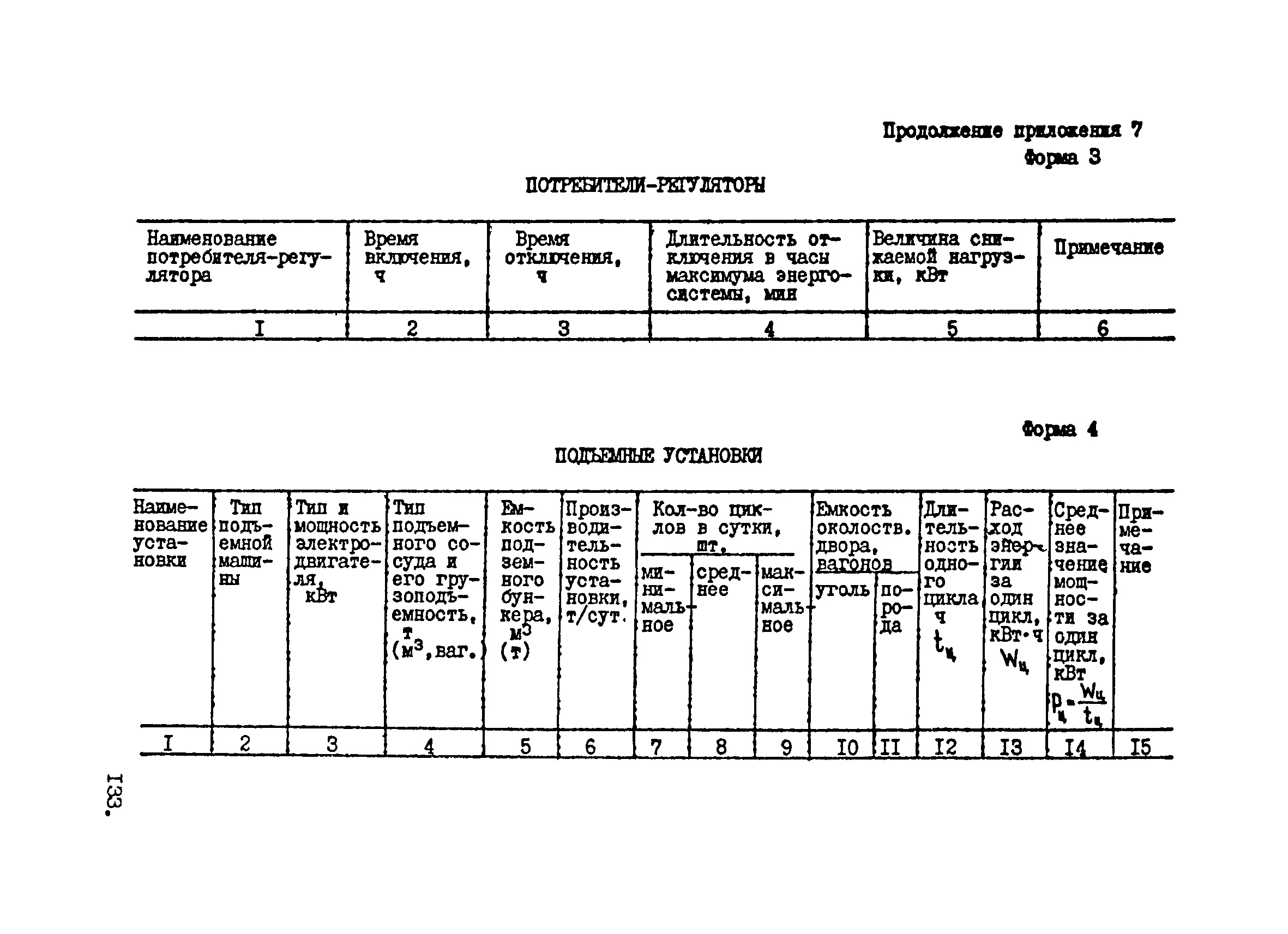 РТМ 12.25.010-81