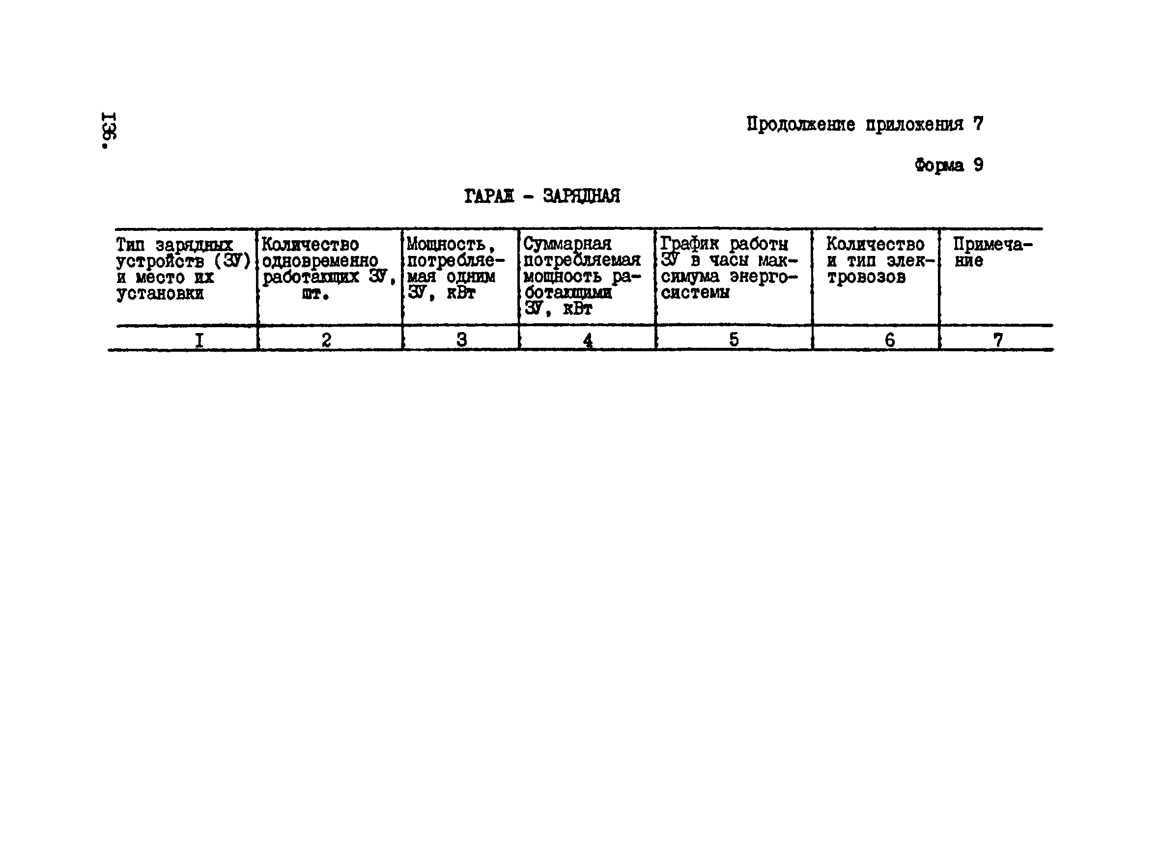 РТМ 12.25.010-81