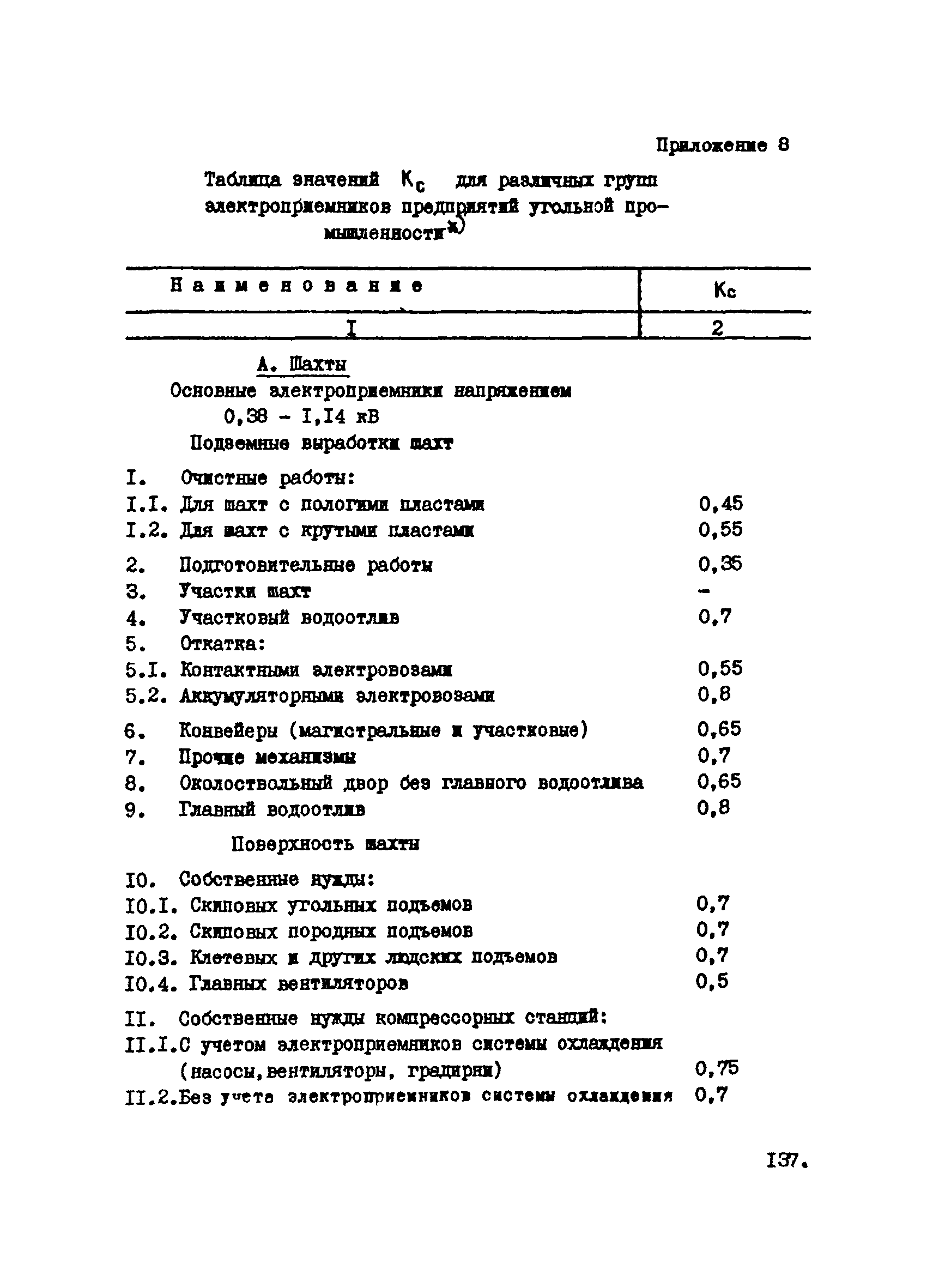 РТМ 12.25.010-81