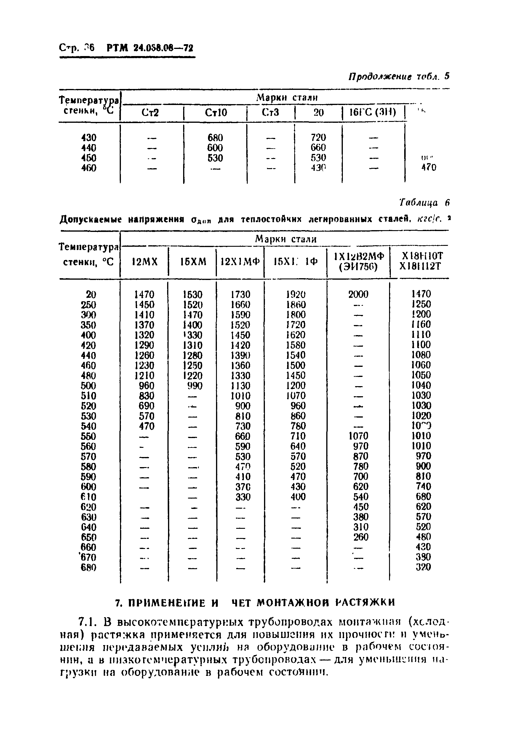 РТМ 24.038.08-72