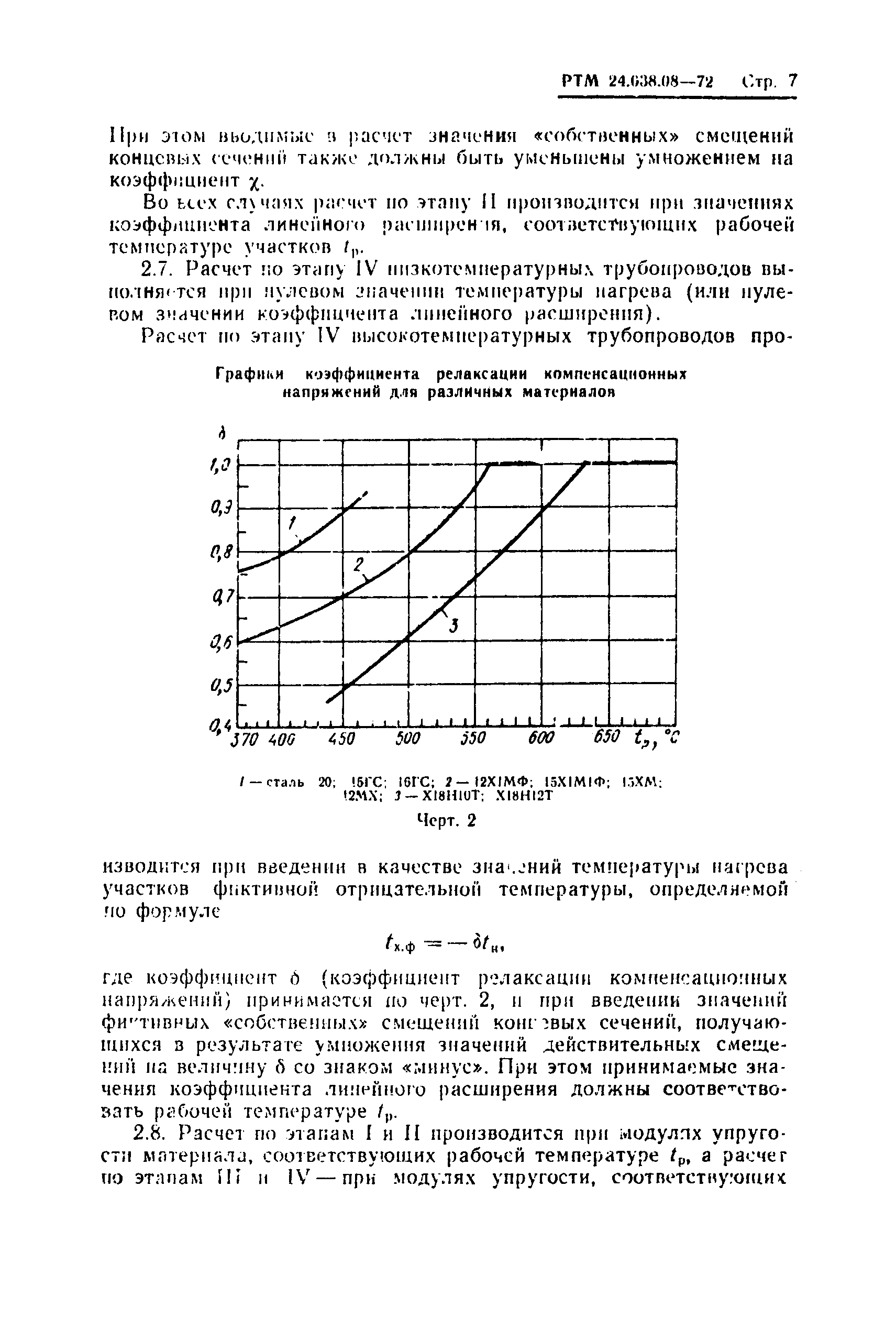 РТМ 24.038.08-72