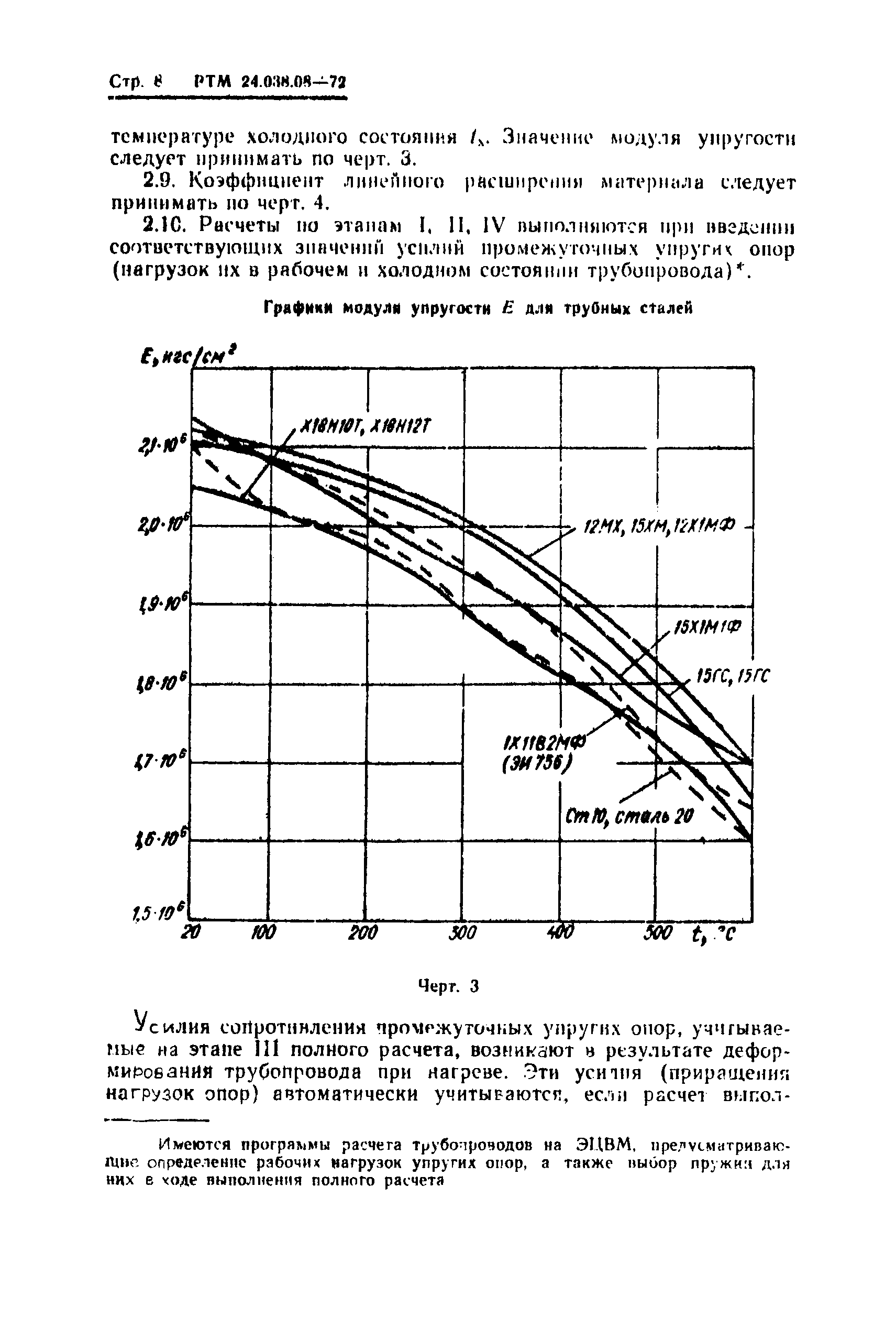 РТМ 24.038.08-72