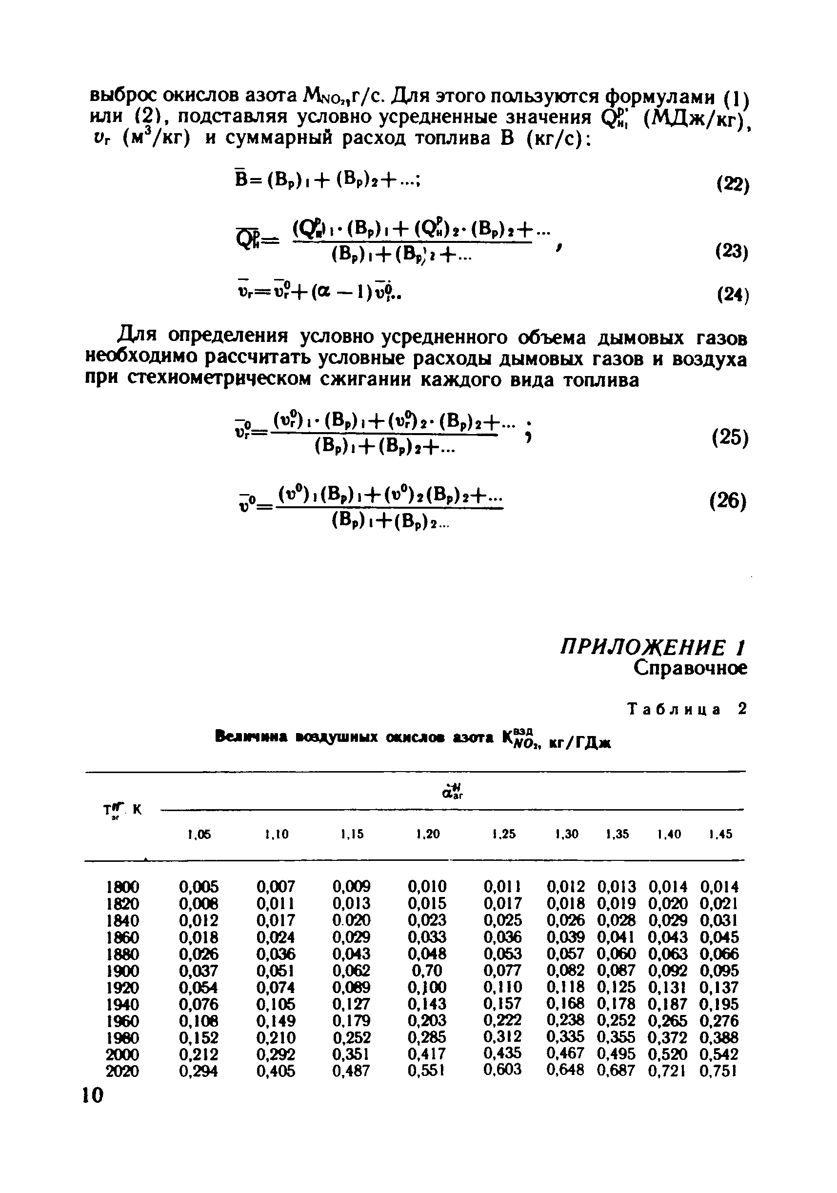 РД 34.02.304-88