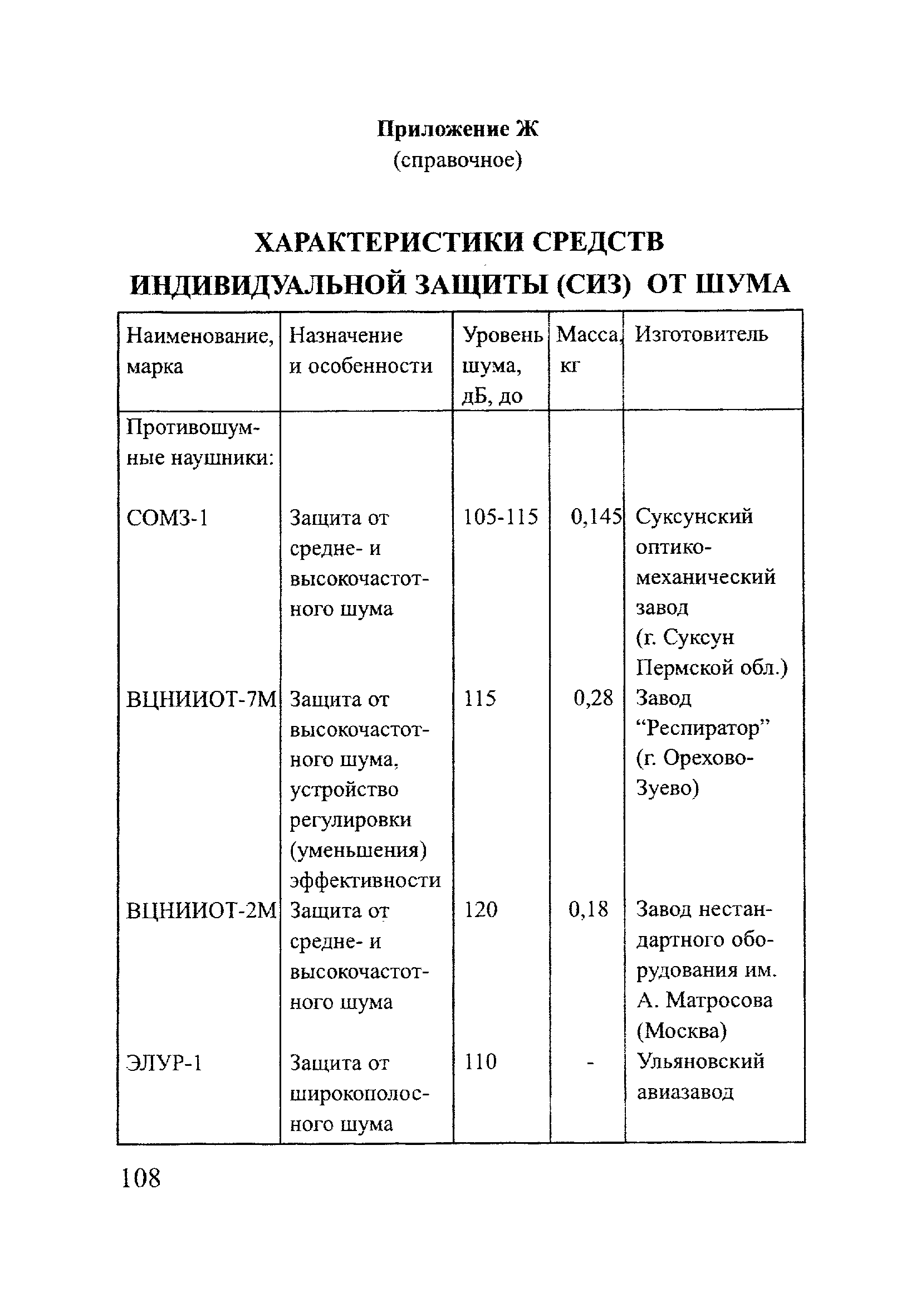 РД 153-12.2-003-99