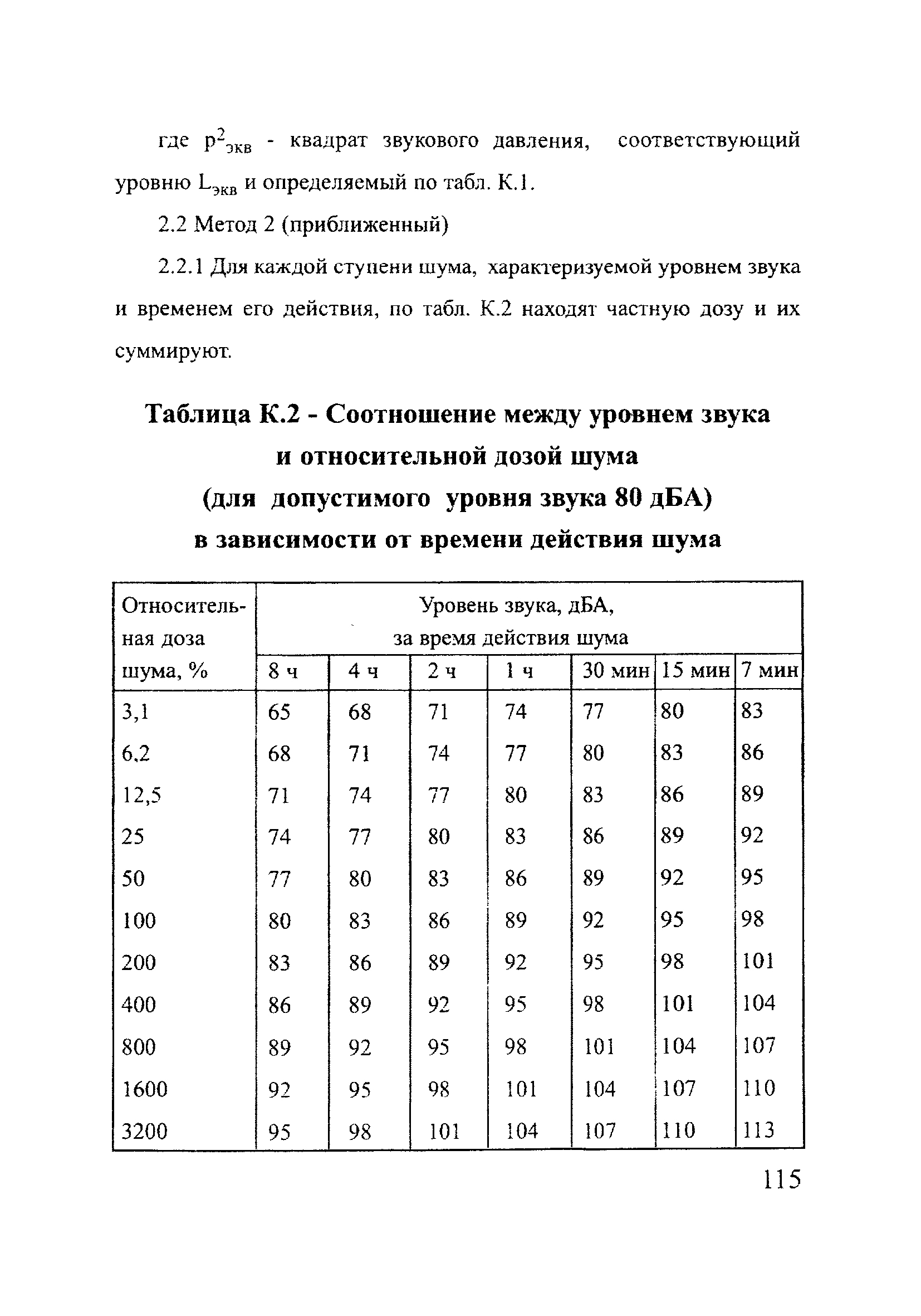 РД 153-12.2-003-99