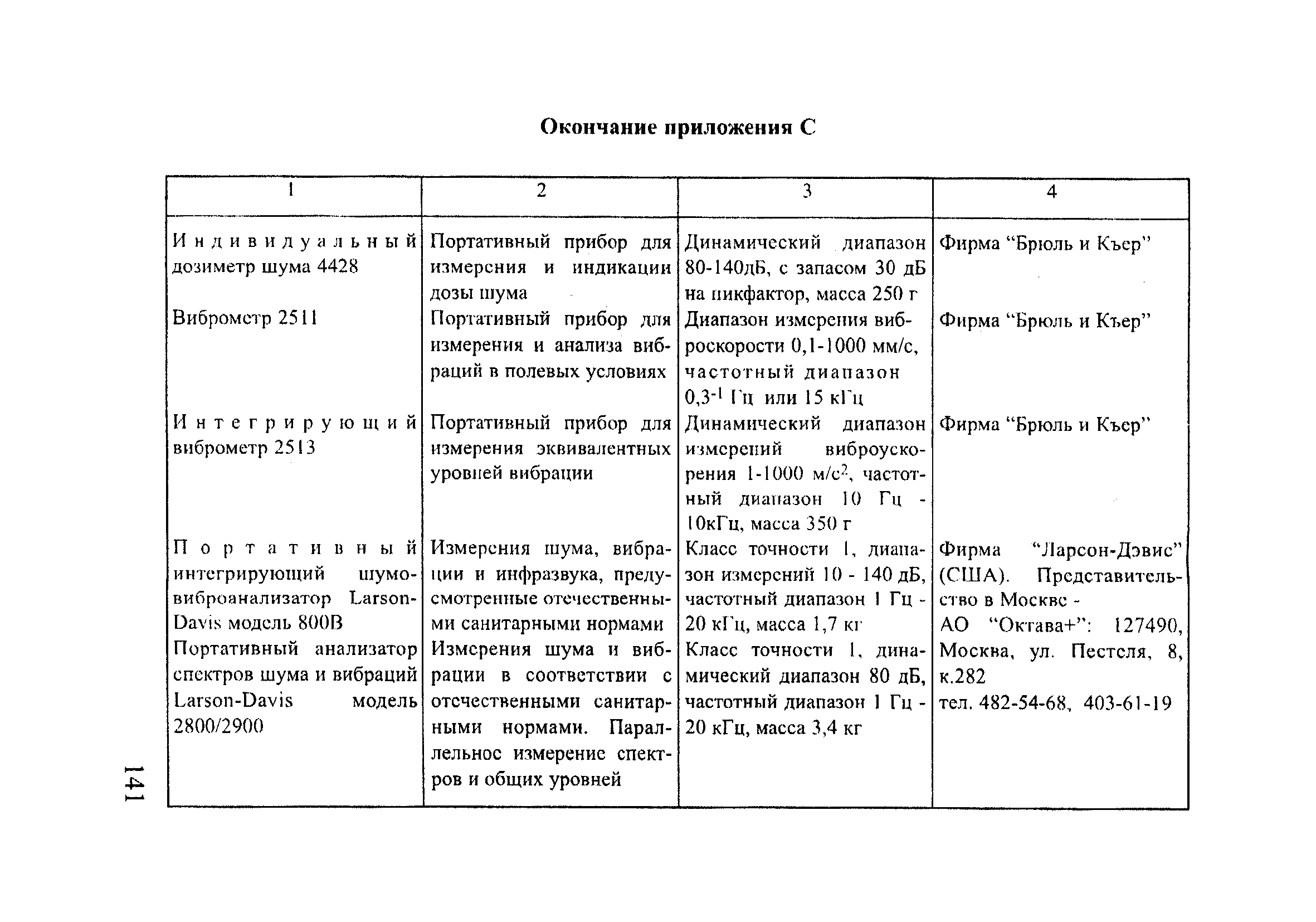 РД 153-12.2-003-99