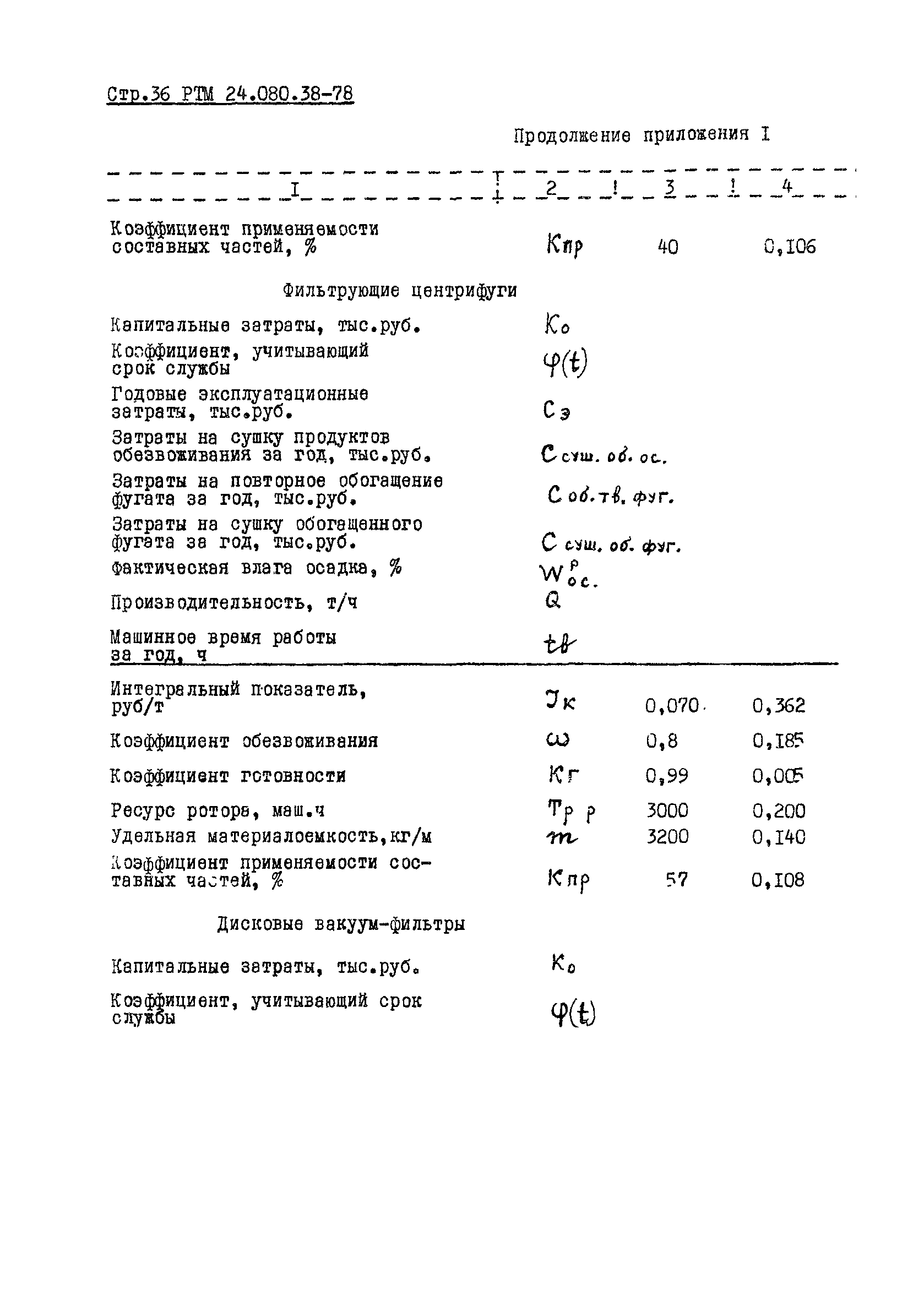 РТМ 24.080.38-78