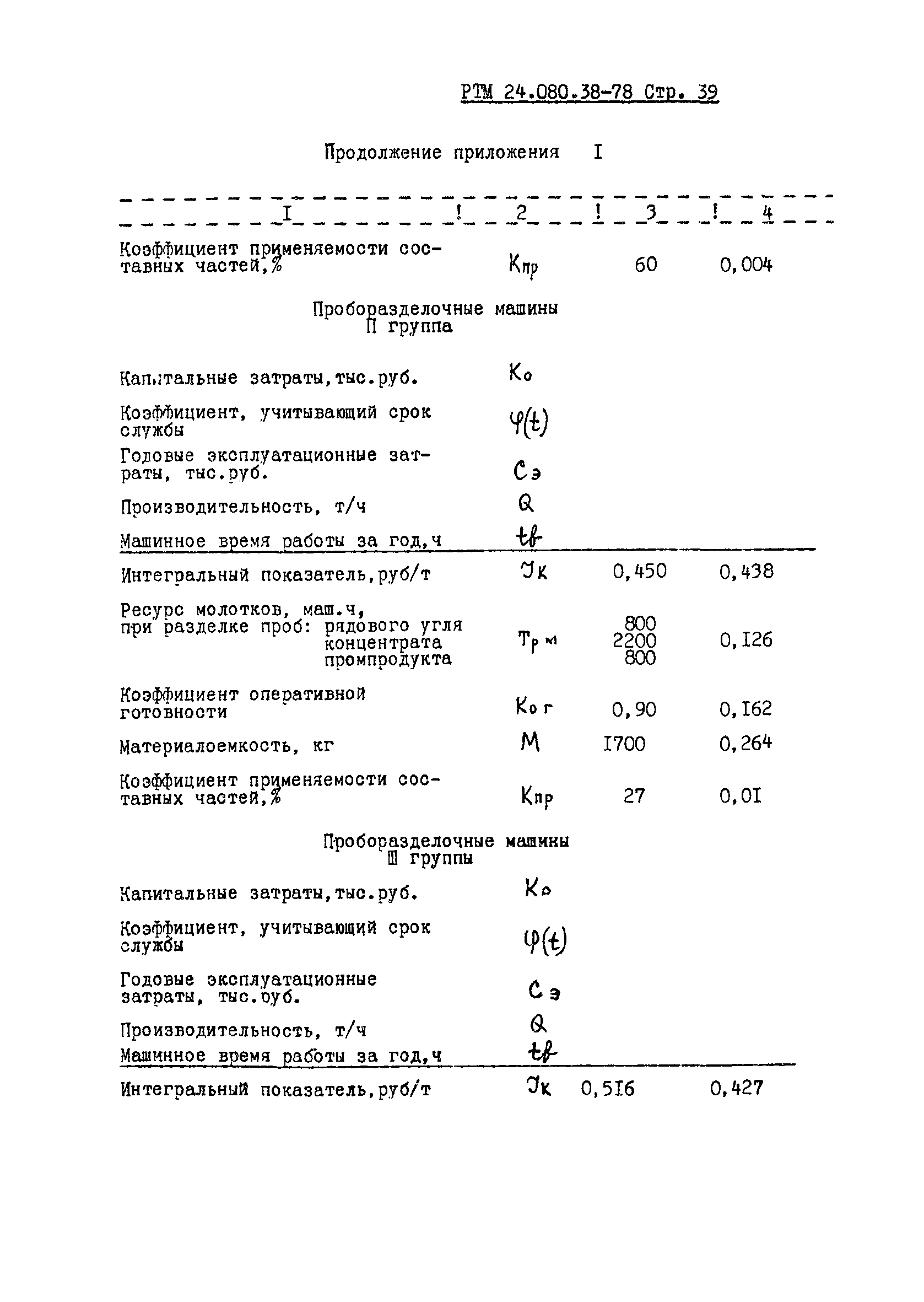 РТМ 24.080.38-78