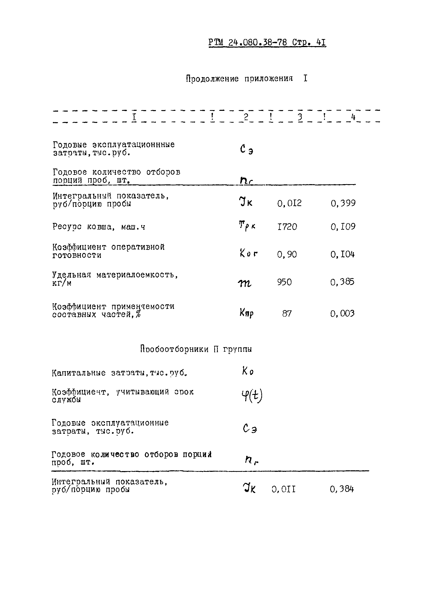 РТМ 24.080.38-78