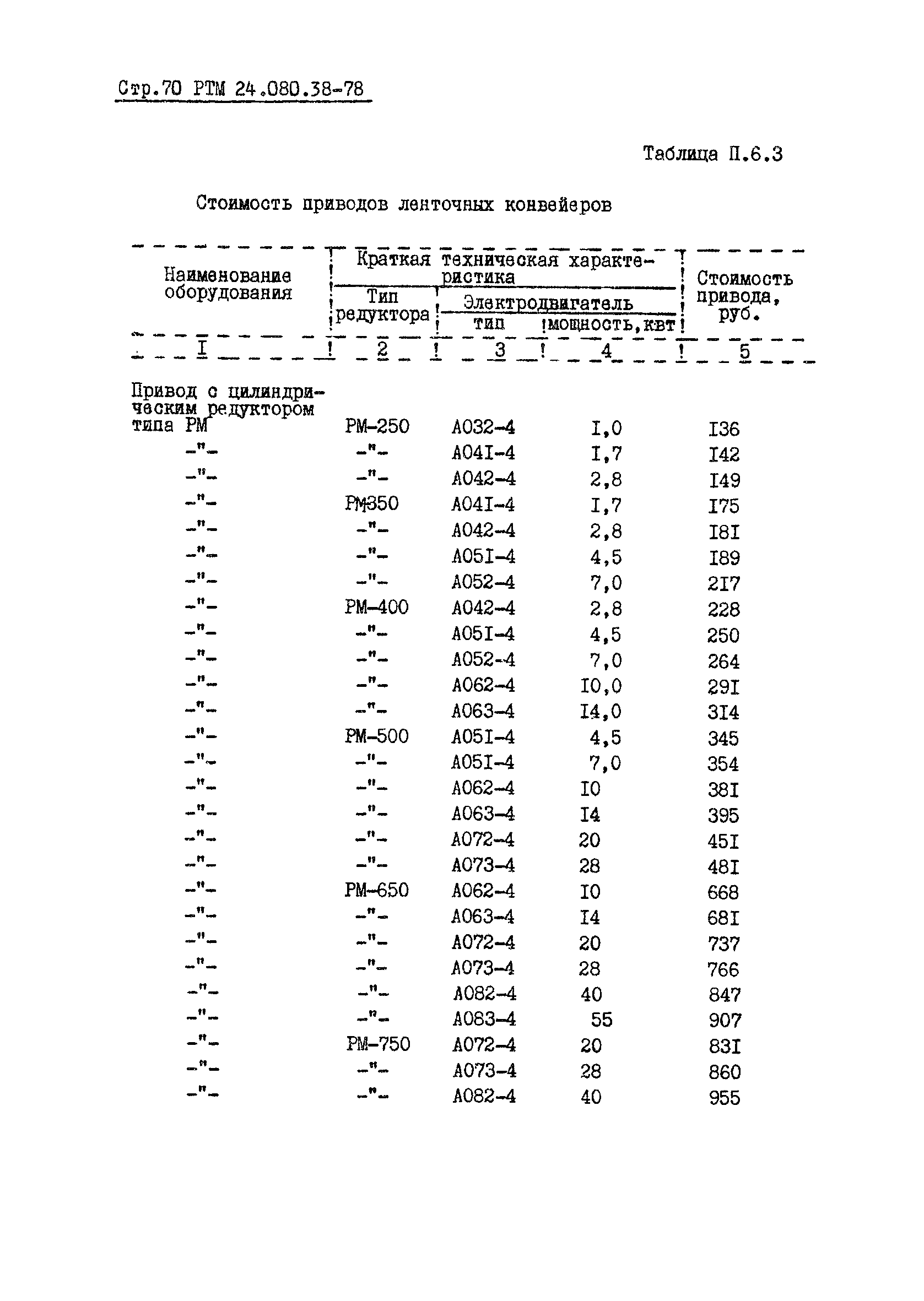 РТМ 24.080.38-78