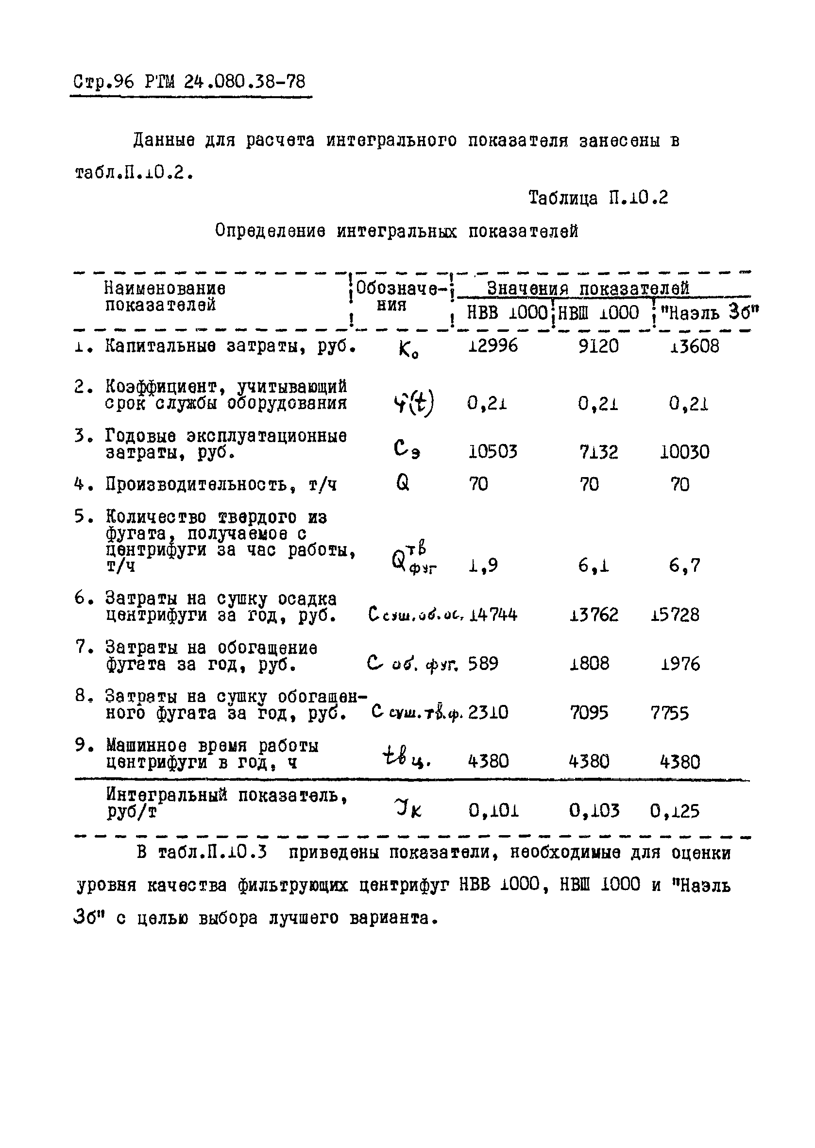 РТМ 24.080.38-78